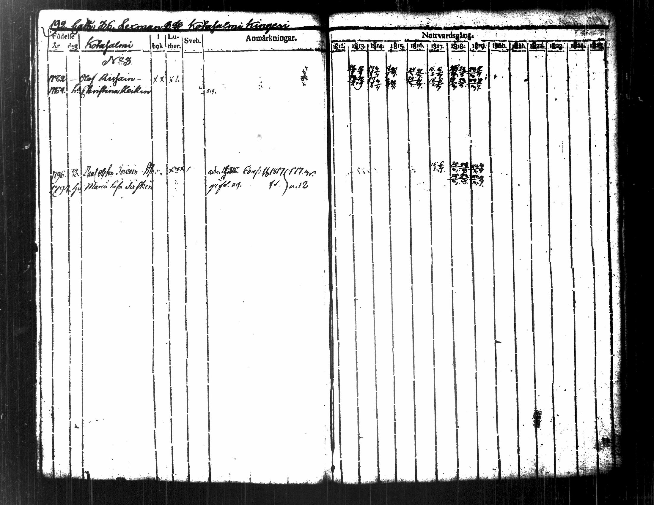 [ kuvat/205.jpg ]