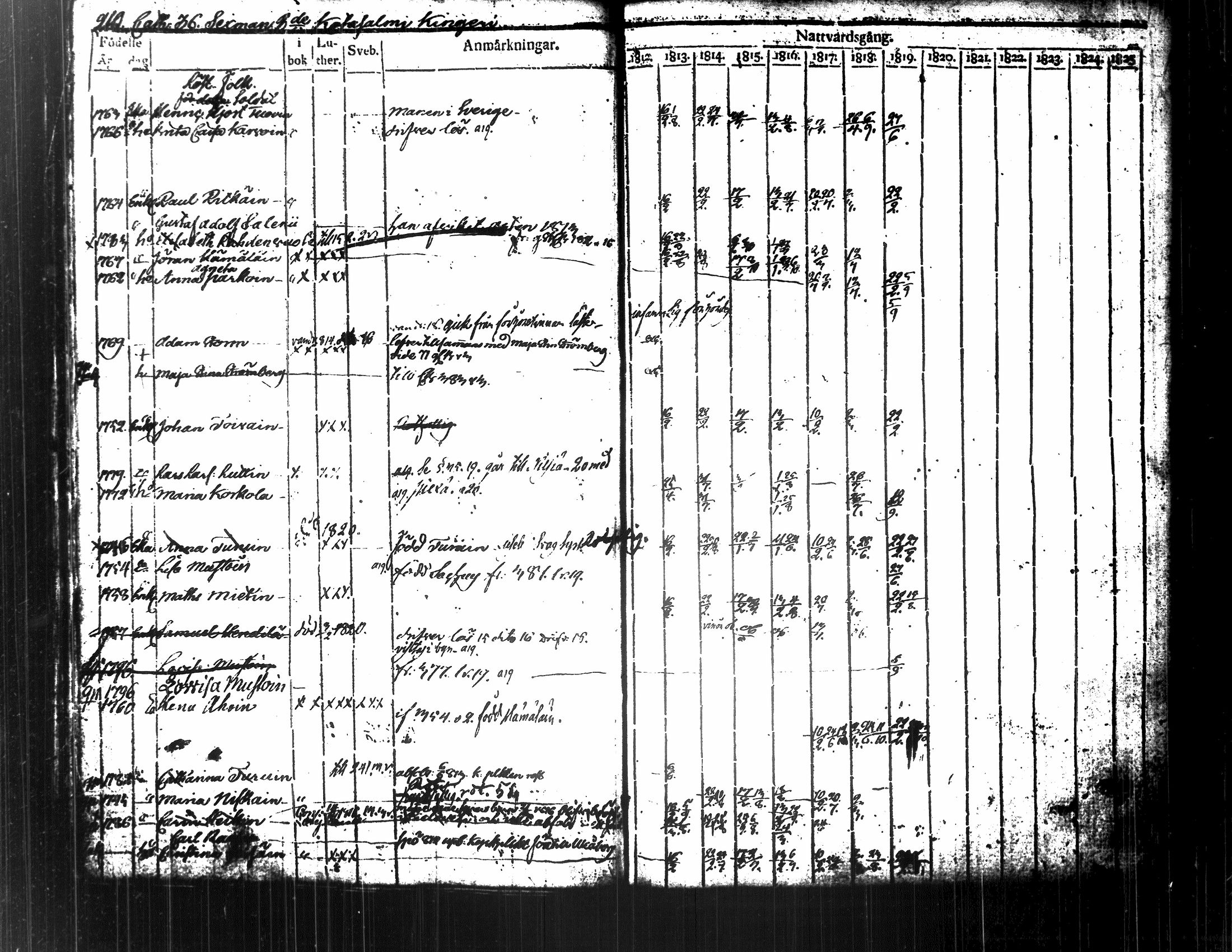 [ kuvat/223.jpg ]