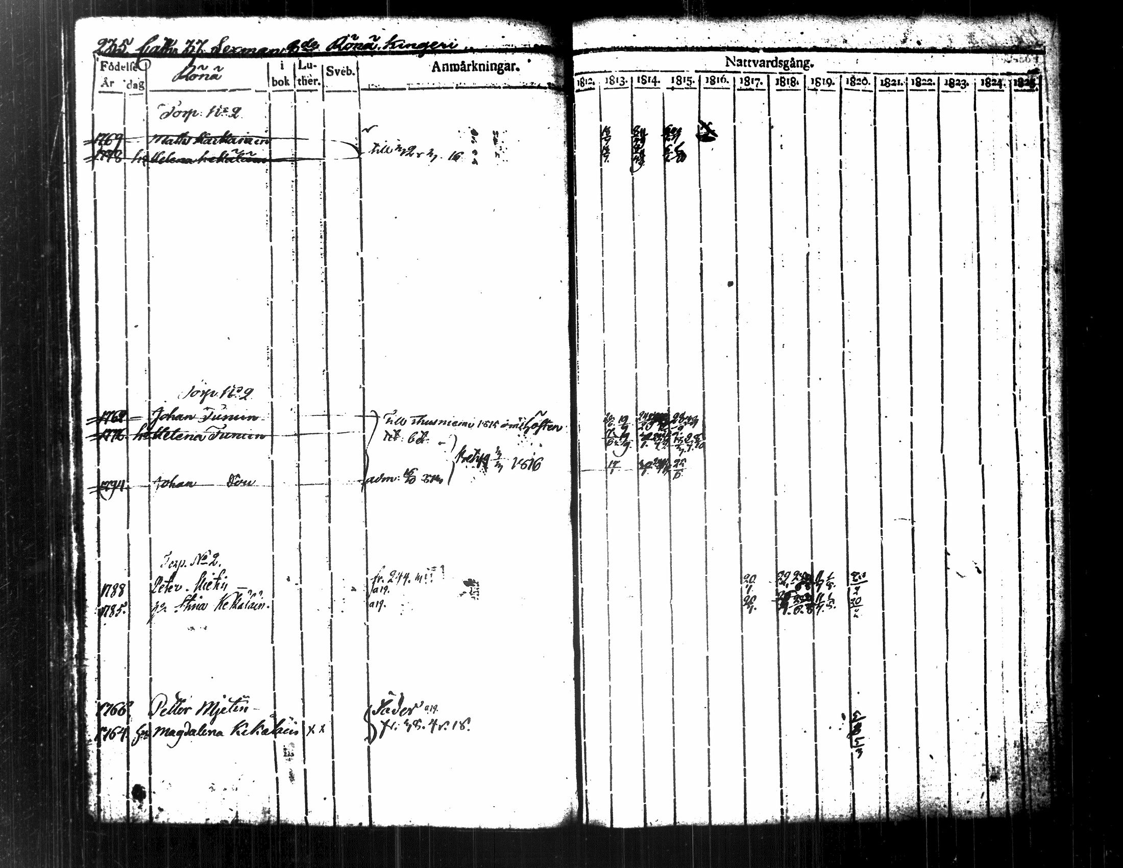 [ kuvat/250.jpg ]