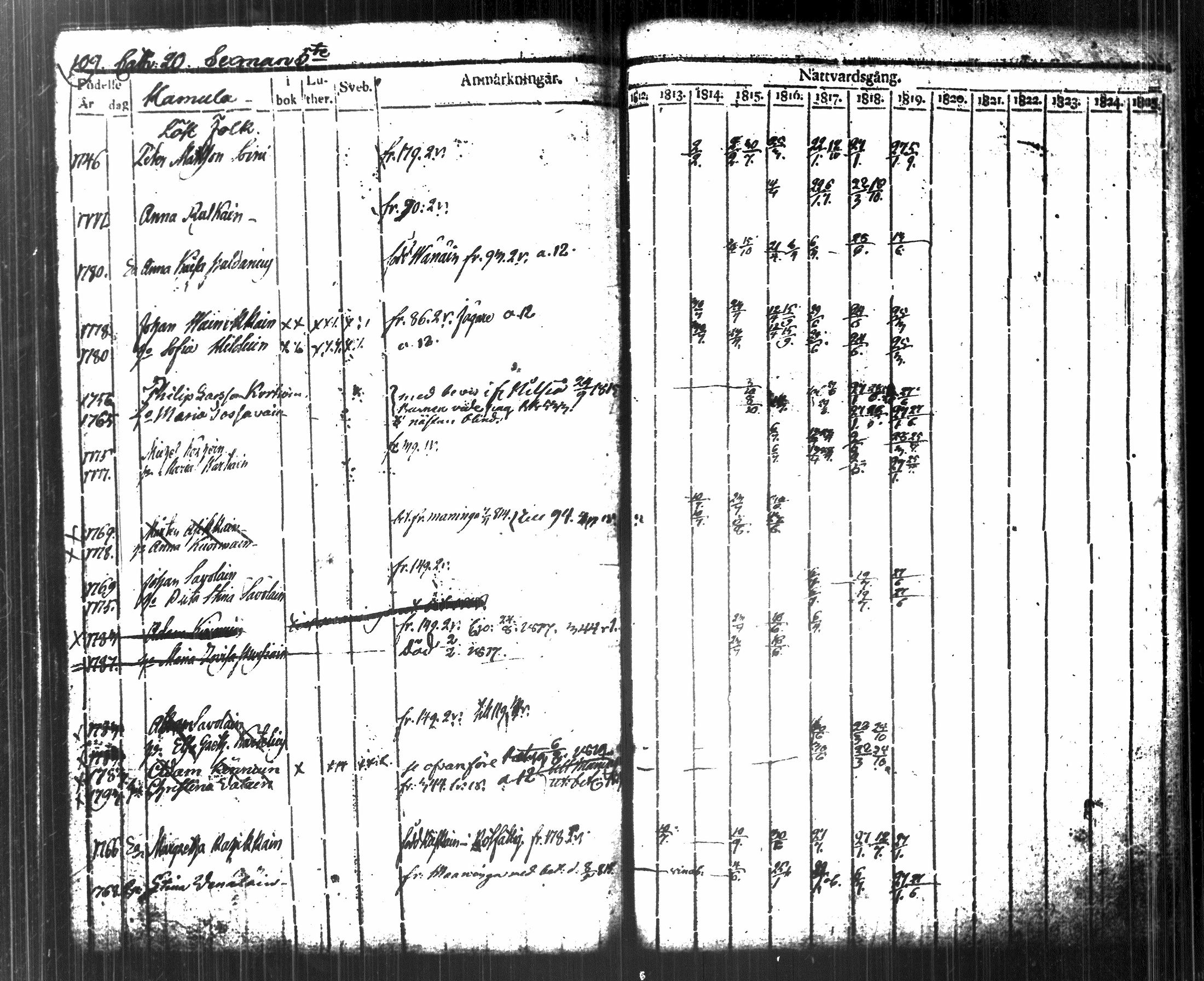 [ kuvat/120.jpg ]