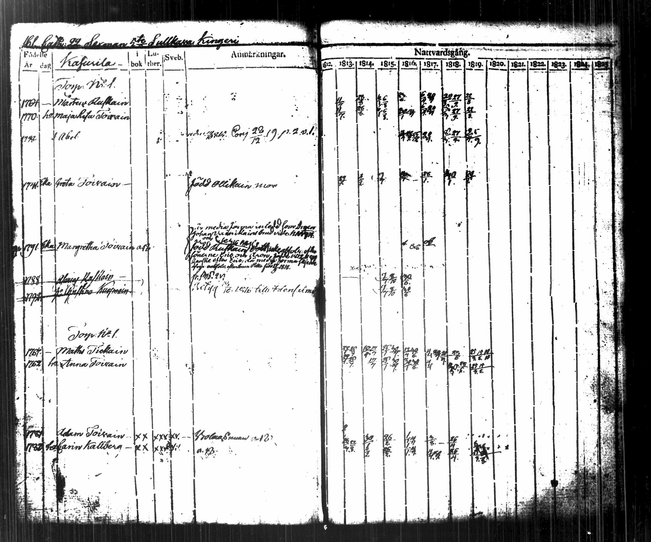 [ kuvat/172.jpg ]