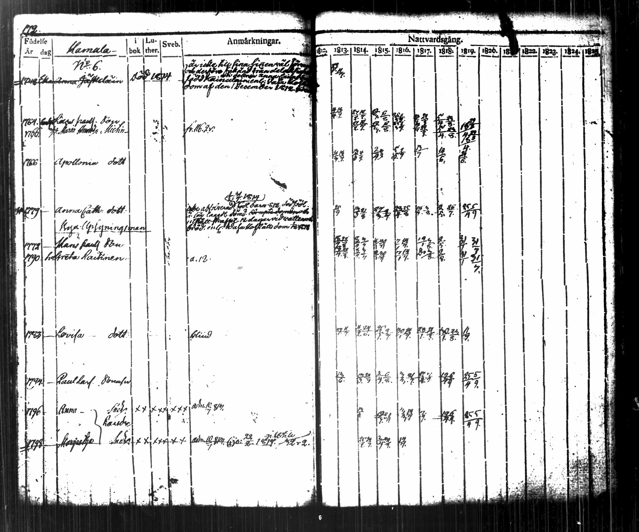 [ kuvat/183.jpg ]