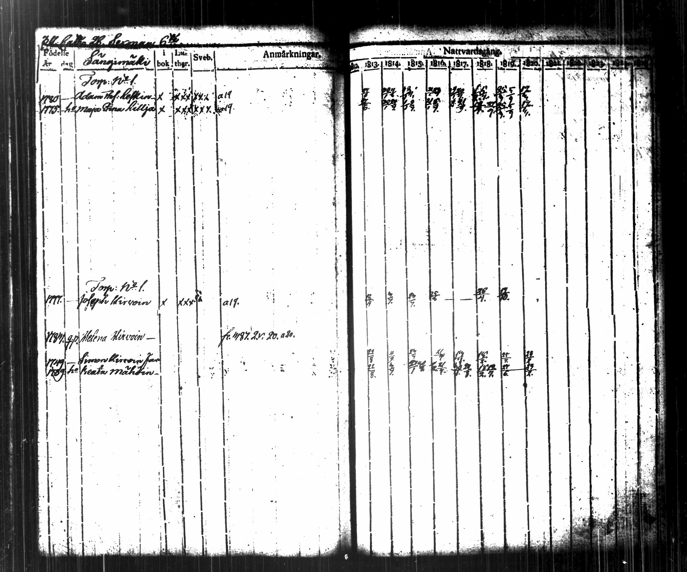 [ kuvat/330.jpg ]