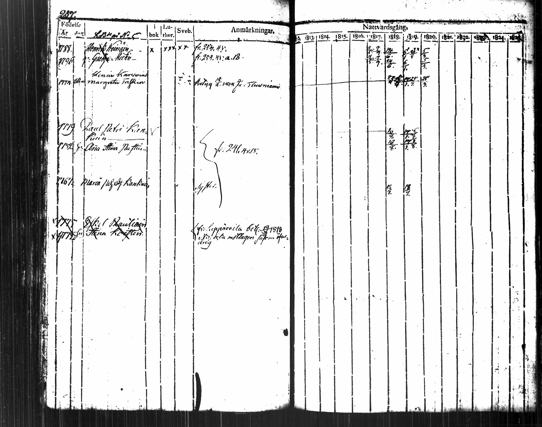 [ kuvat/275.jpg ]