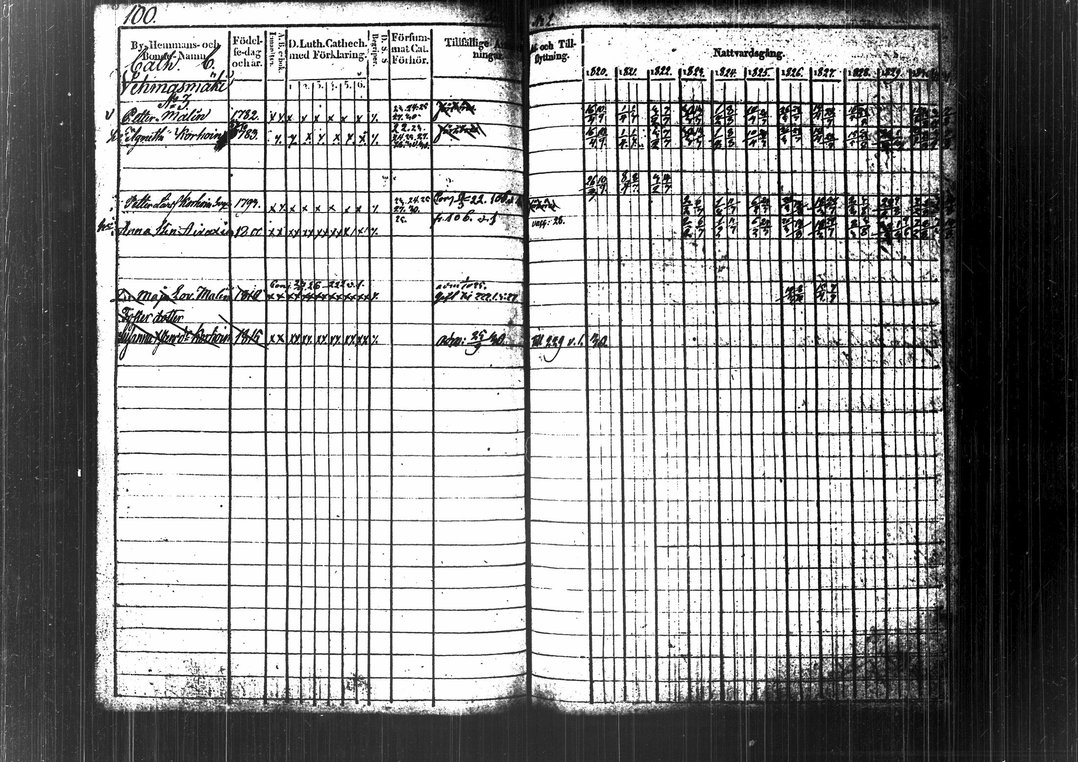 [ kuvat/117.jpg ]