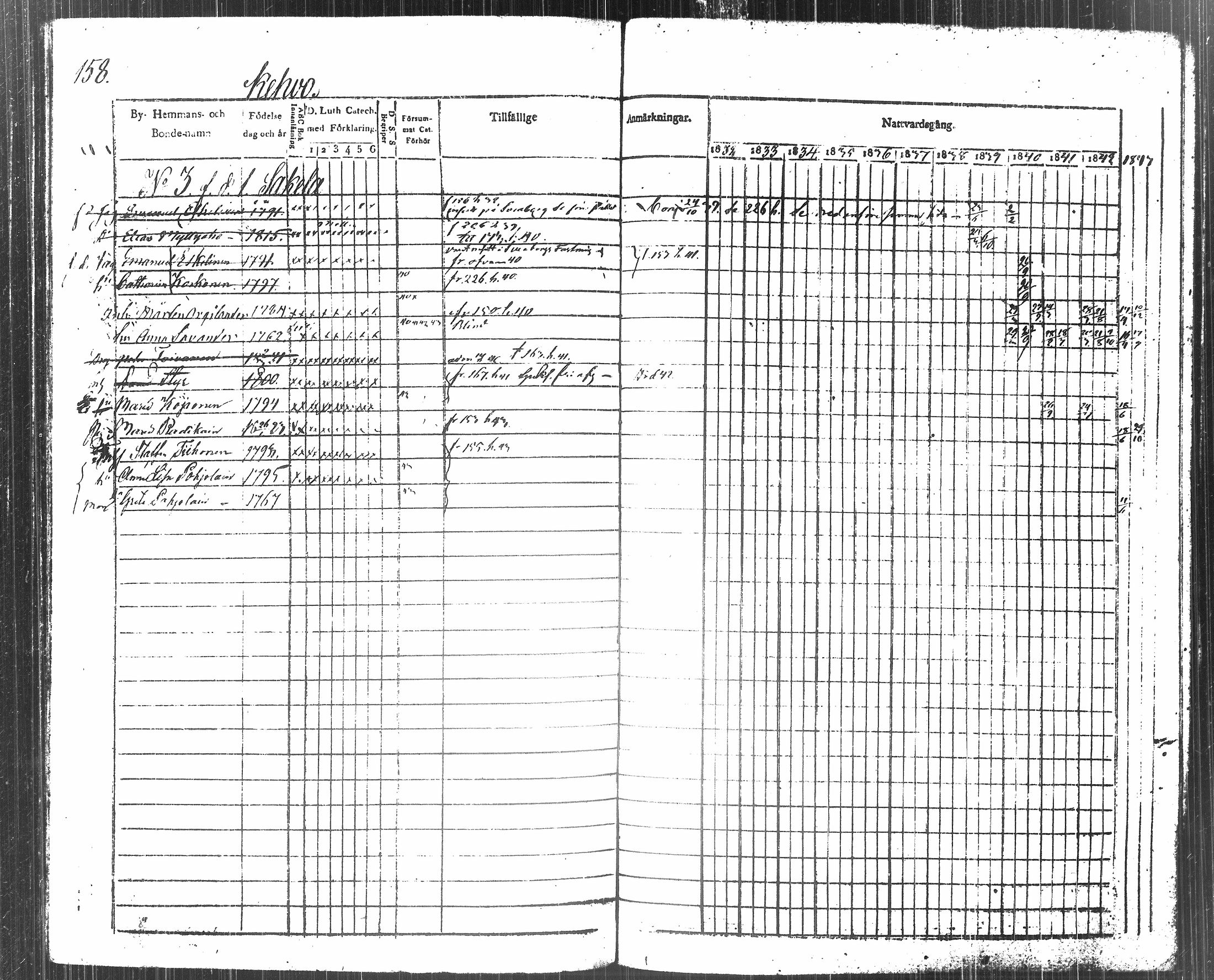 [ kuvat/179.jpg ]
