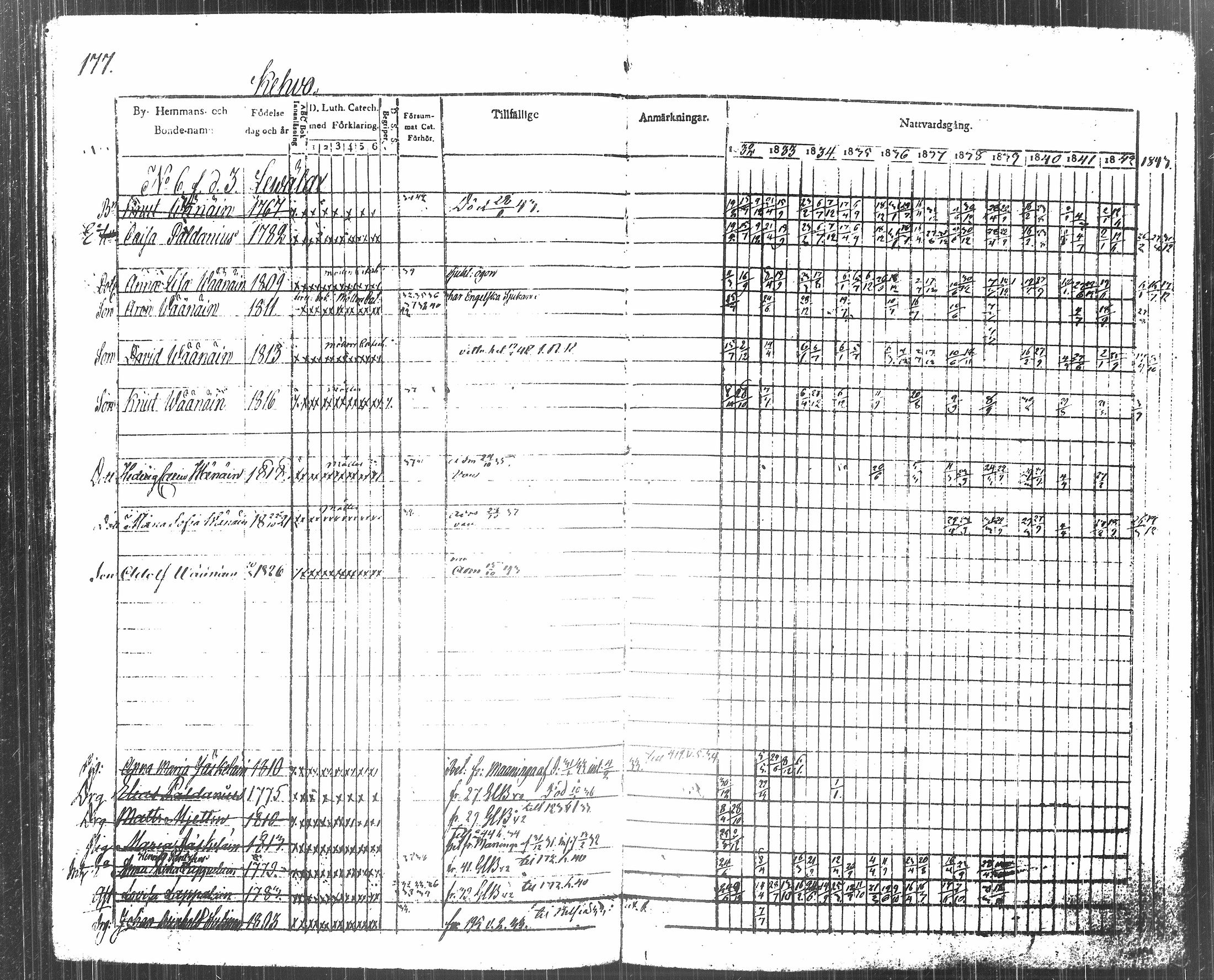 [ kuvat/198.jpg ]