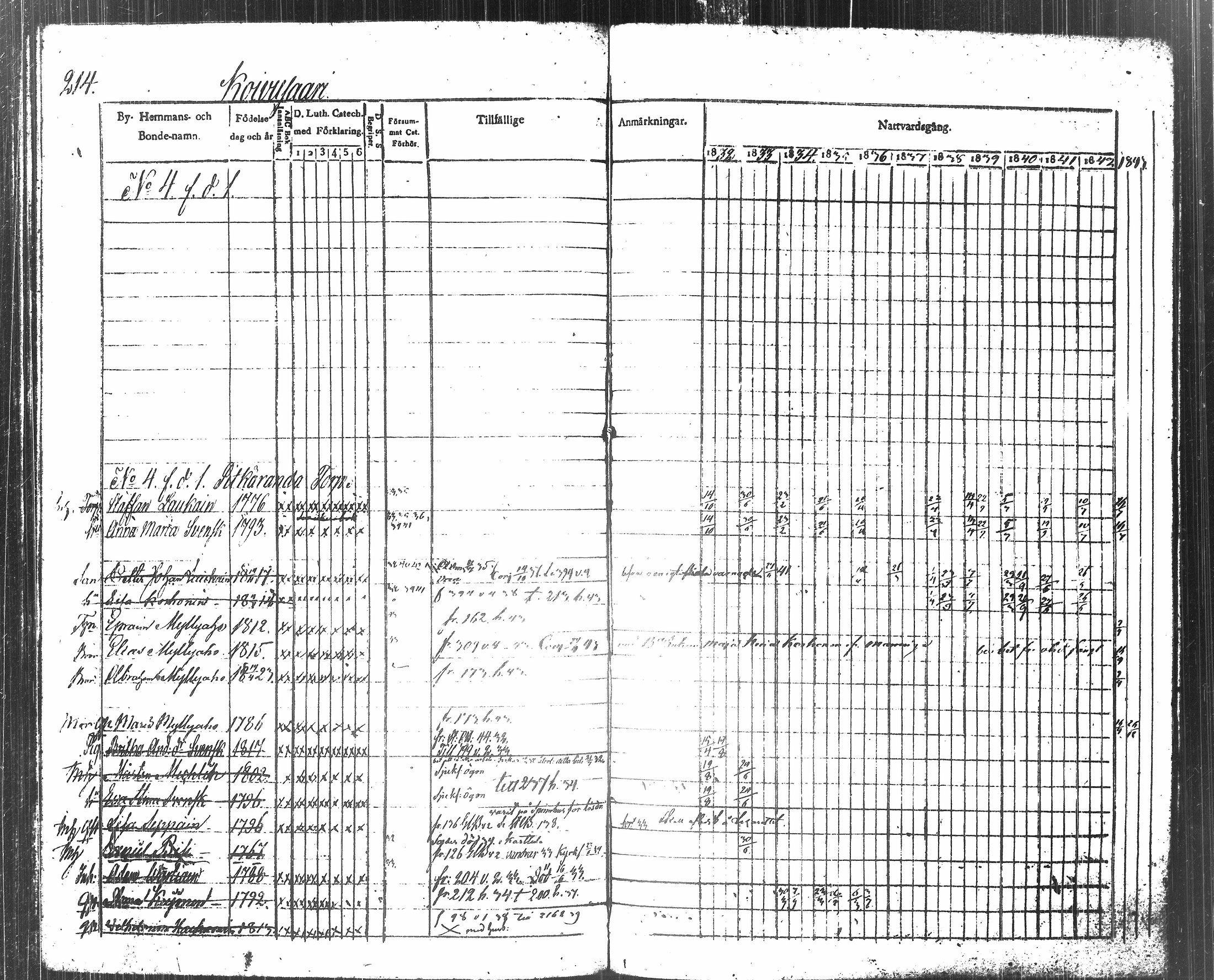[ kuvat/240.jpg ]