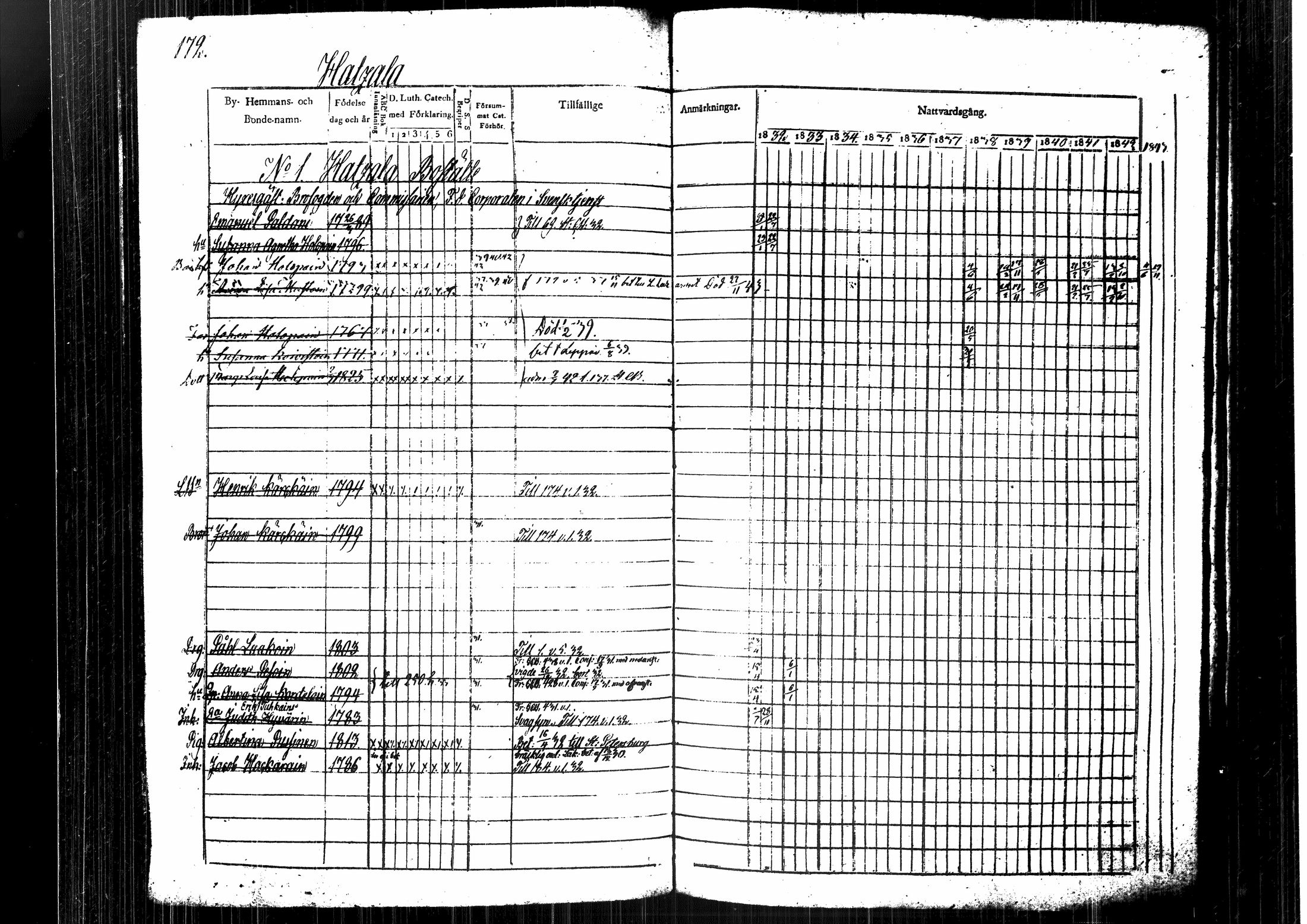 [ kuvat/192.jpg ]