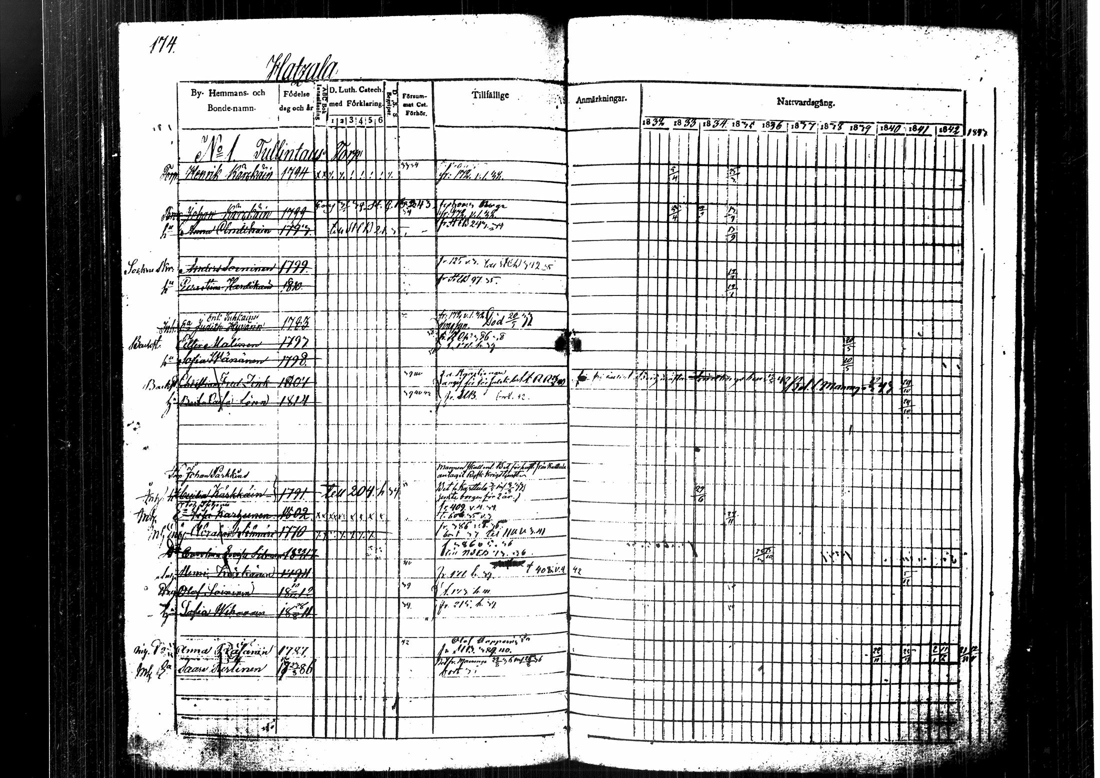 [ kuvat/195.jpg ]