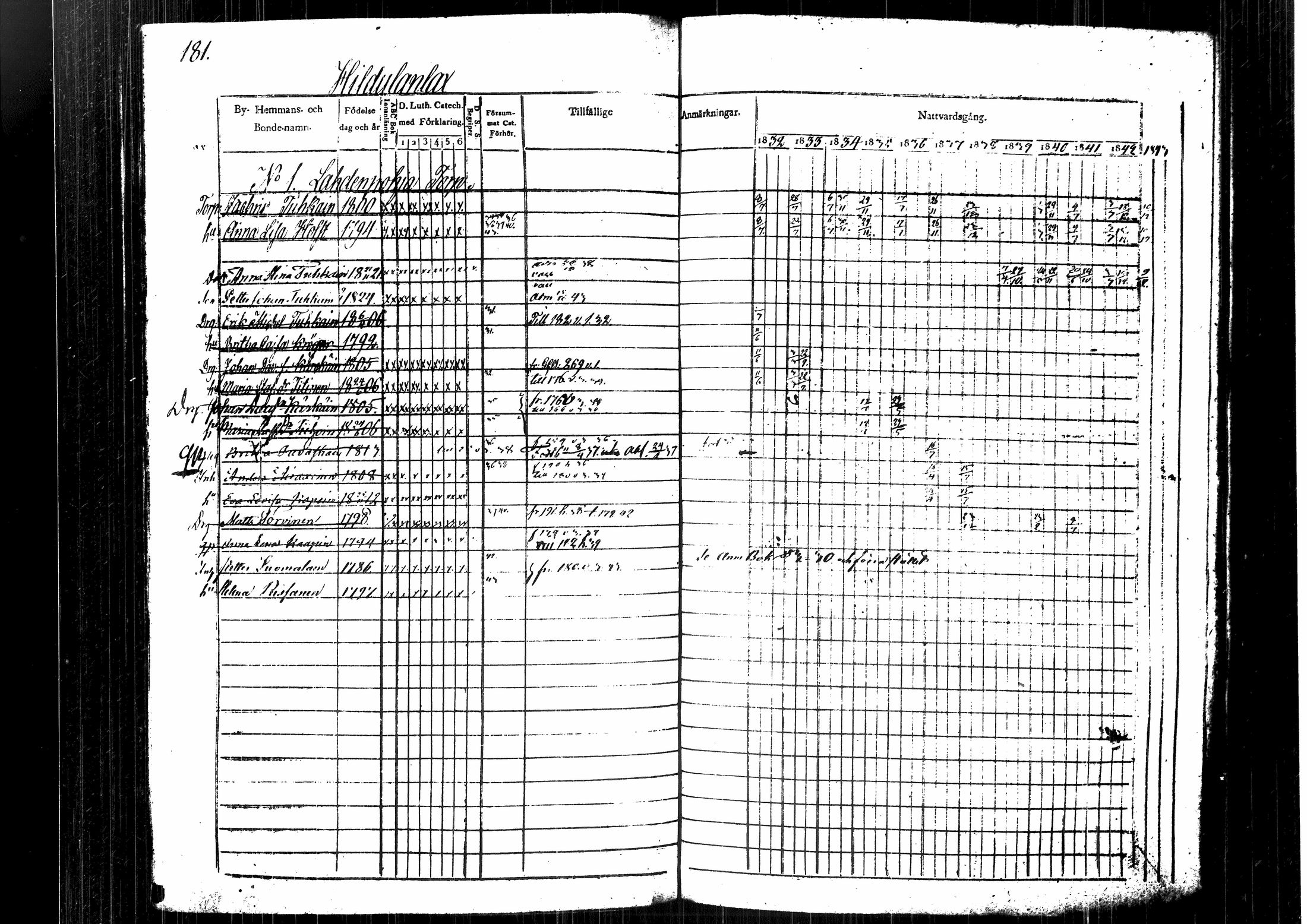[ kuvat/204.jpg ]