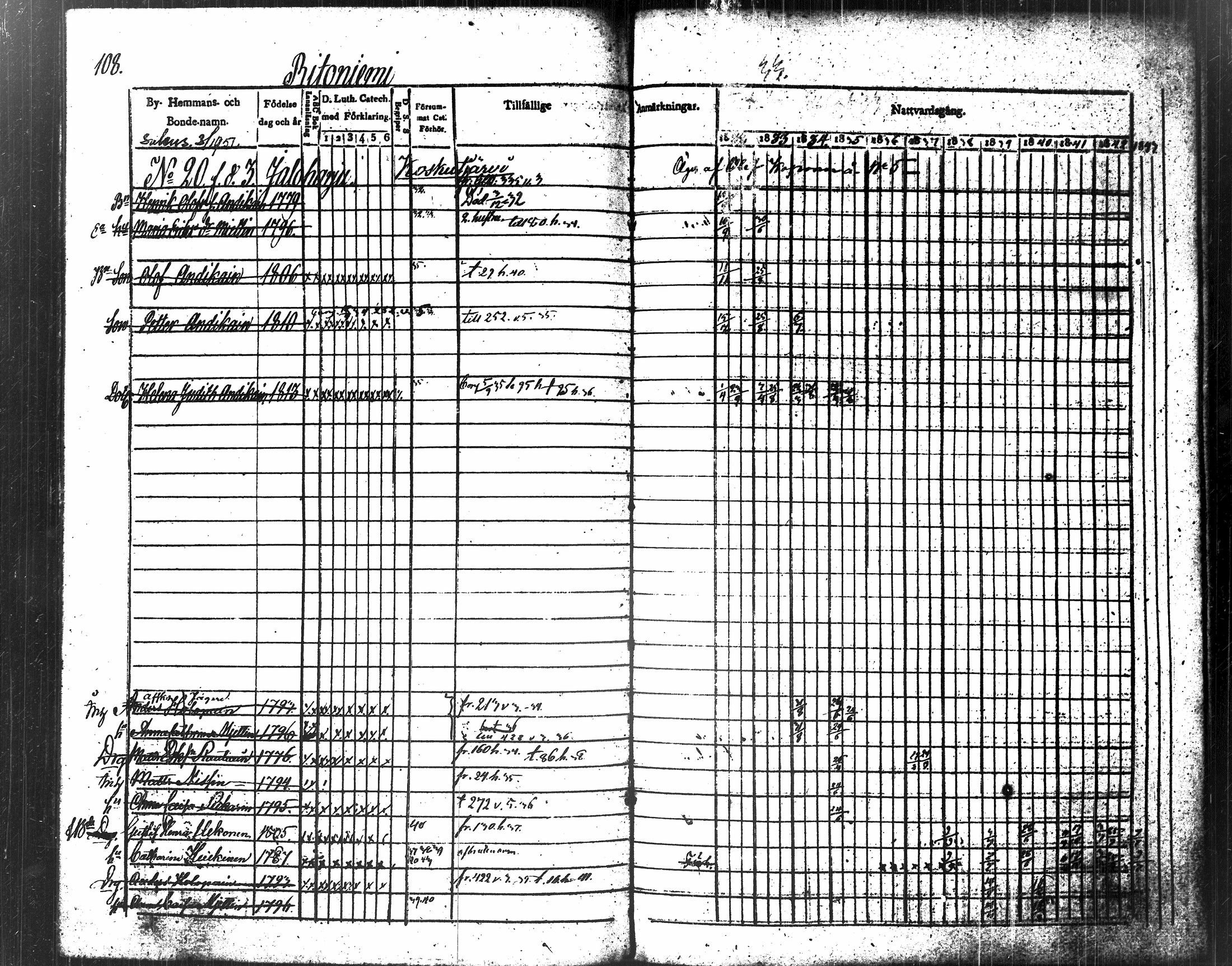 [ kuvat/122.jpg ]