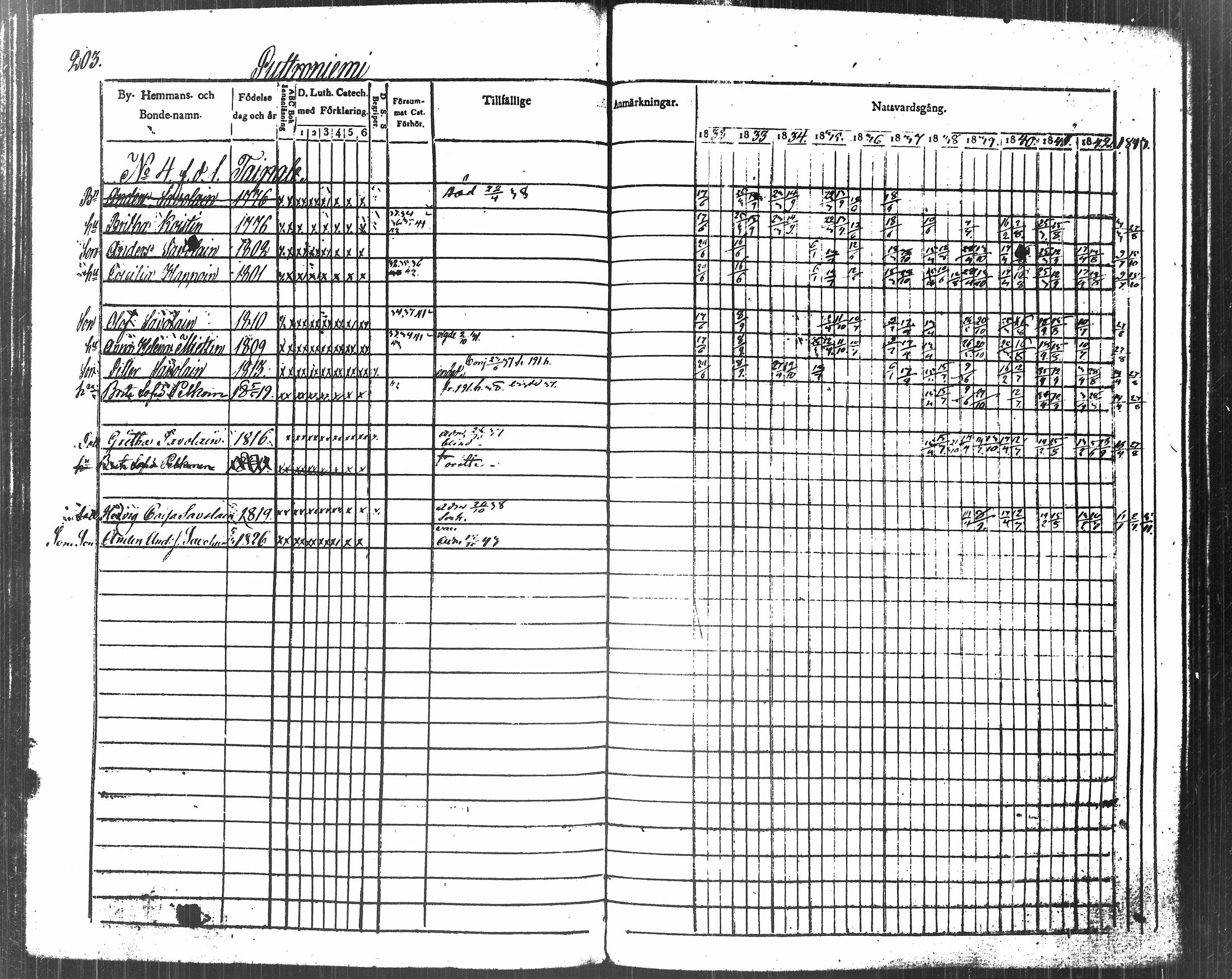 [ kuvat/222.jpg ]