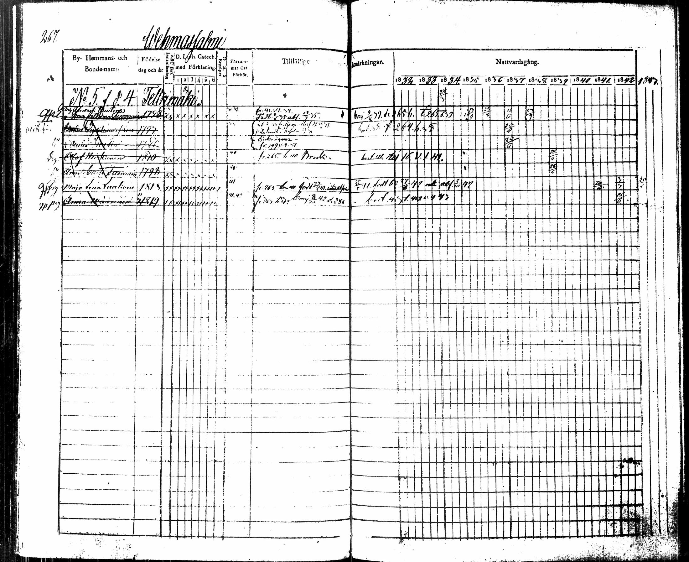 [ kuvat/291.jpg ]
