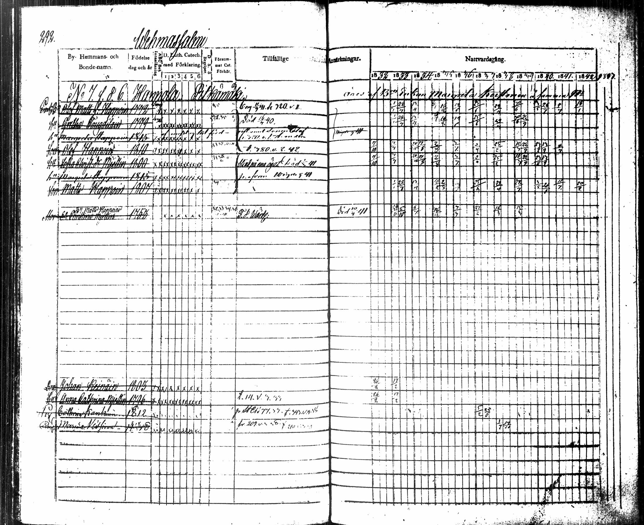 [ kuvat/316.jpg ]