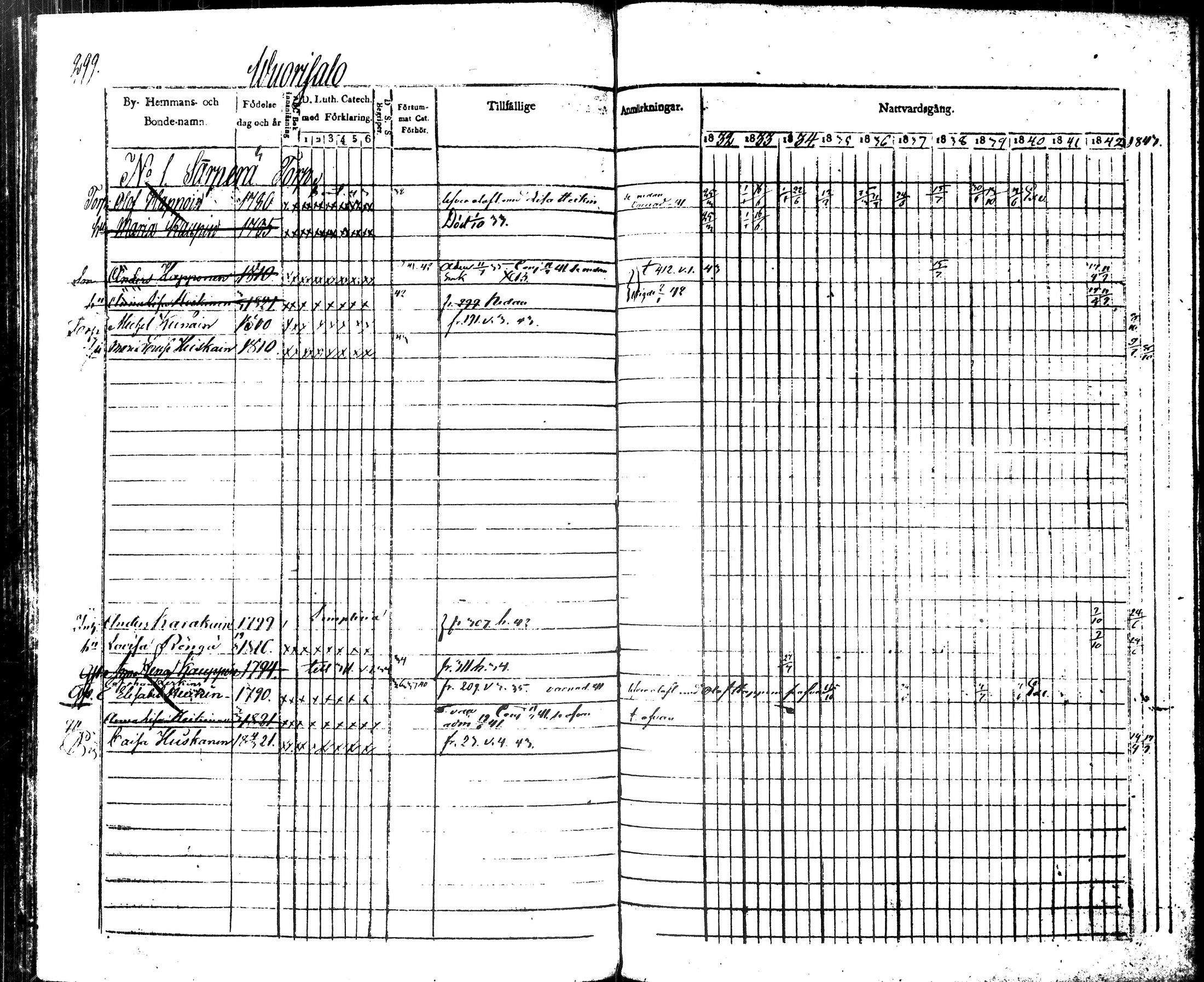 [ kuvat/323.jpg ]