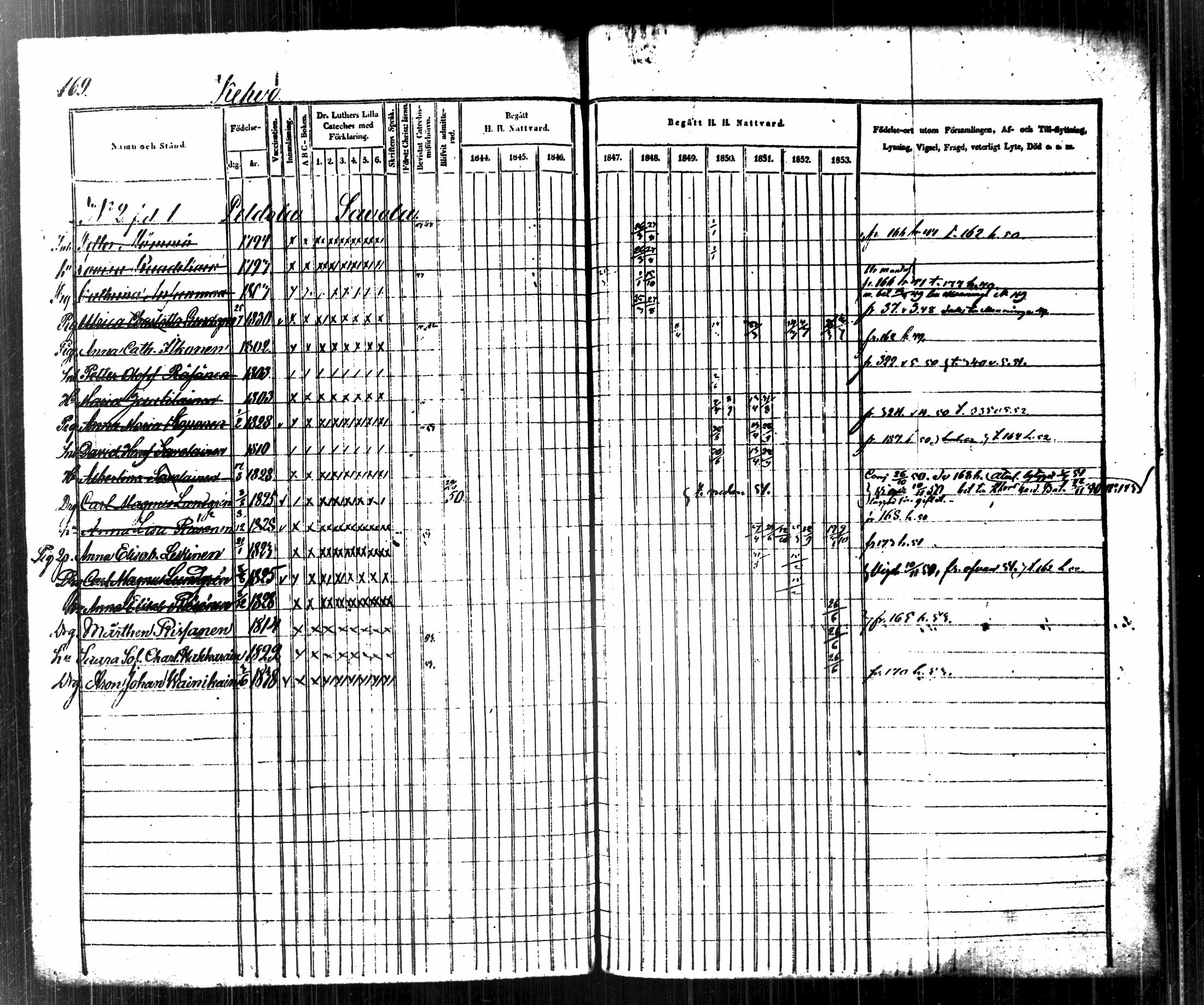 [ kuvat/190.jpg ]