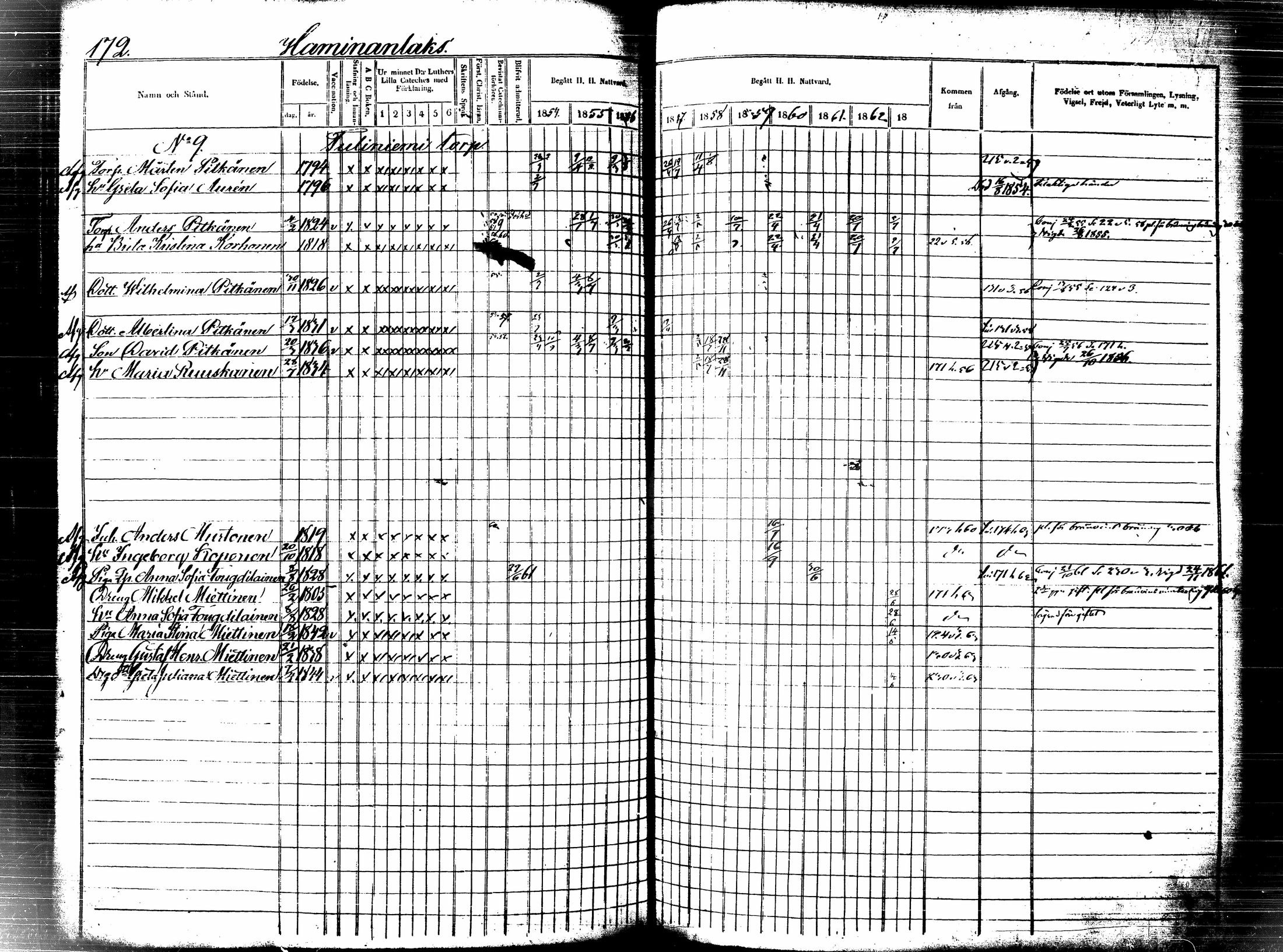 [ kuvat/190.jpg ]
