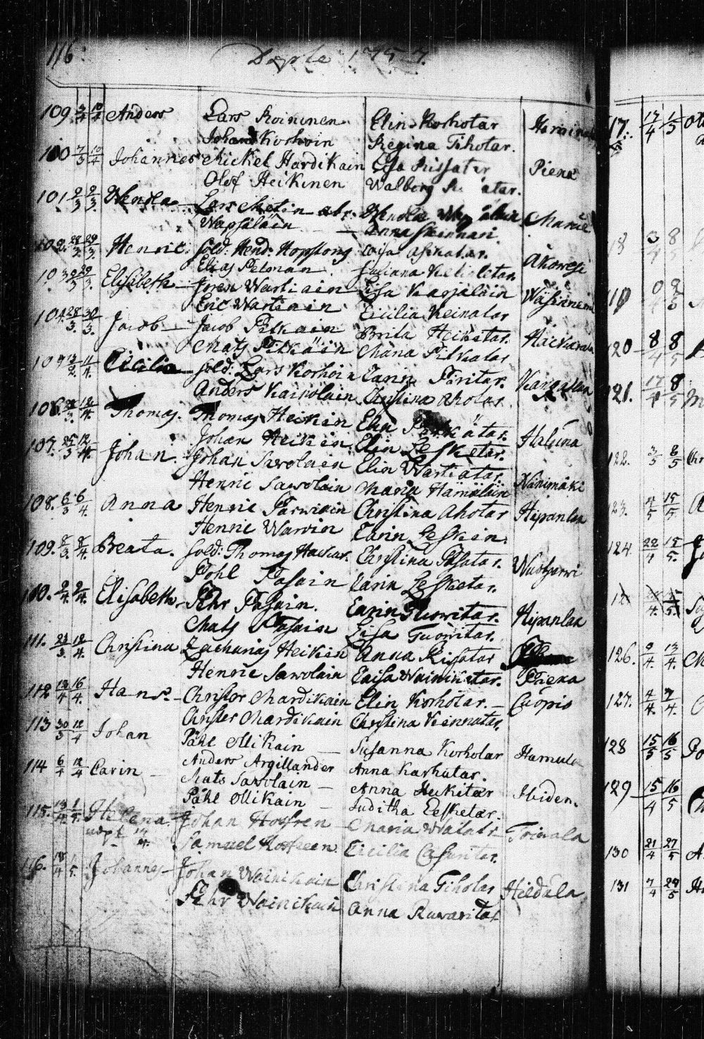 [ kuvat/118.jpg ]