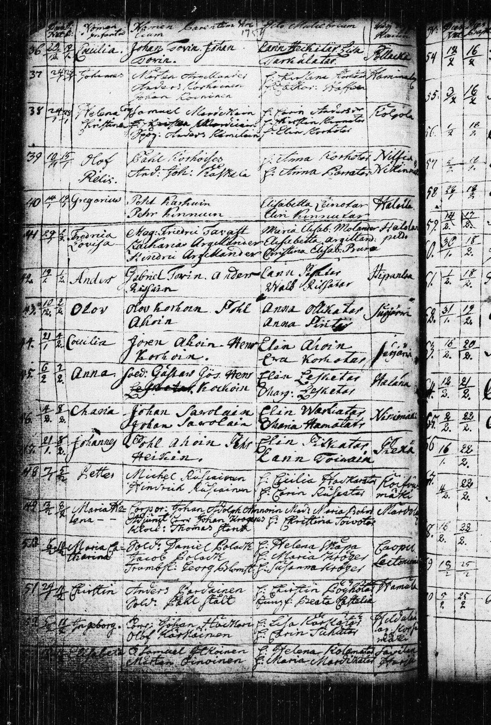 [ kuvat/166.jpg ]