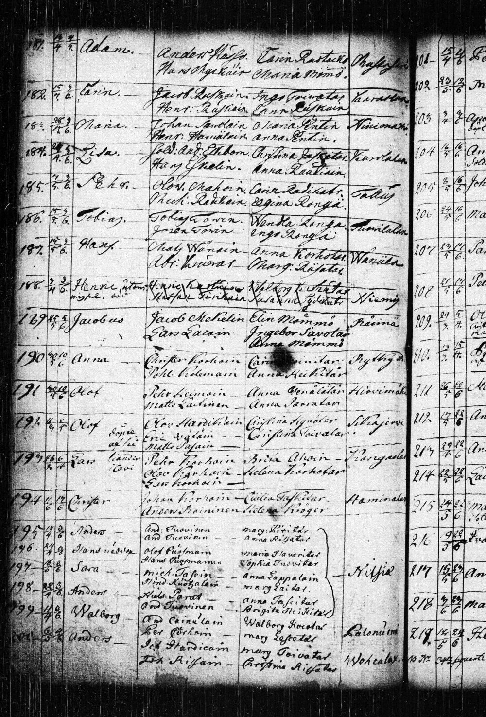 [ kuvat/175.jpg ]