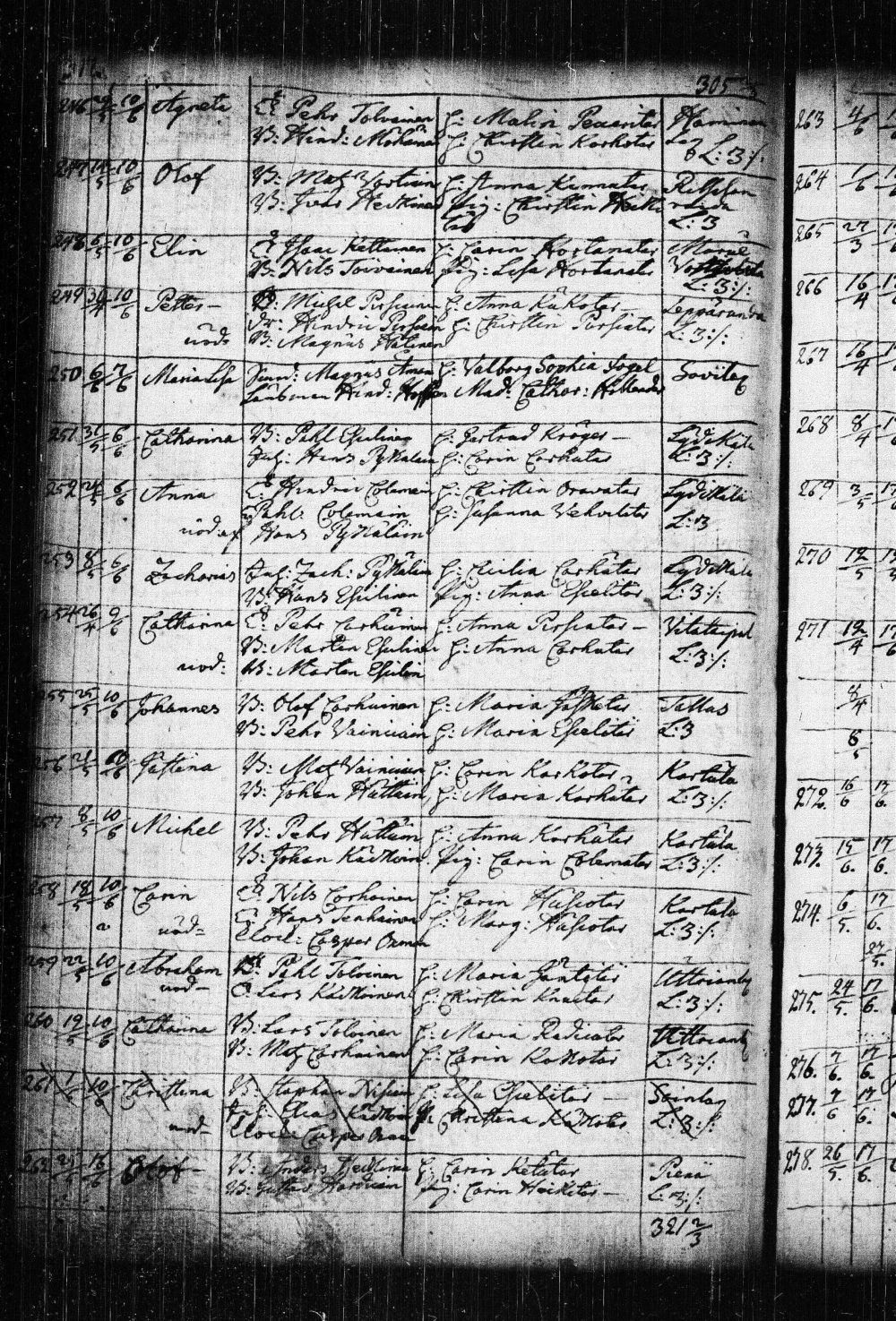 [ kuvat/319.jpg ]
