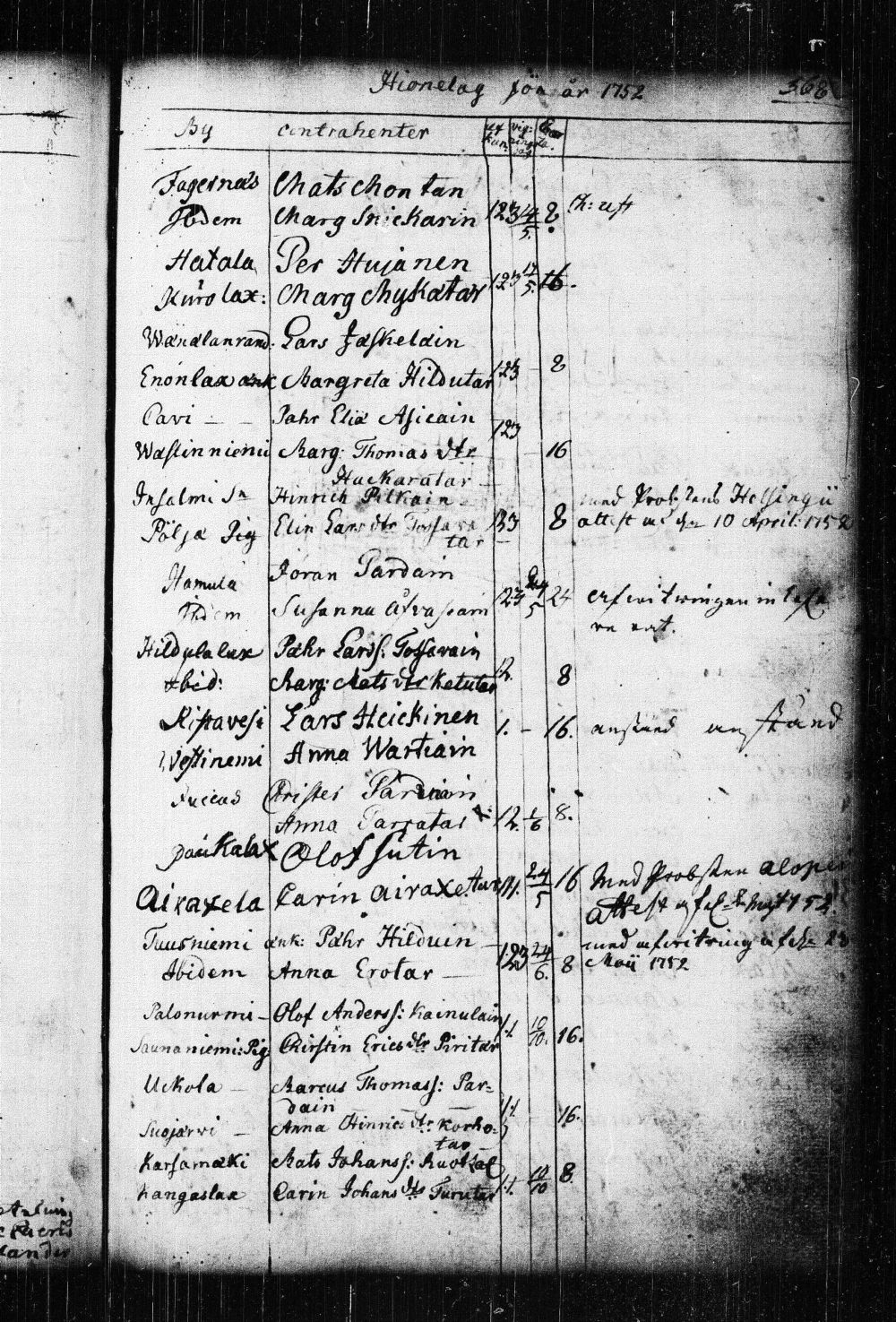 [ kuvat/370.jpg ]