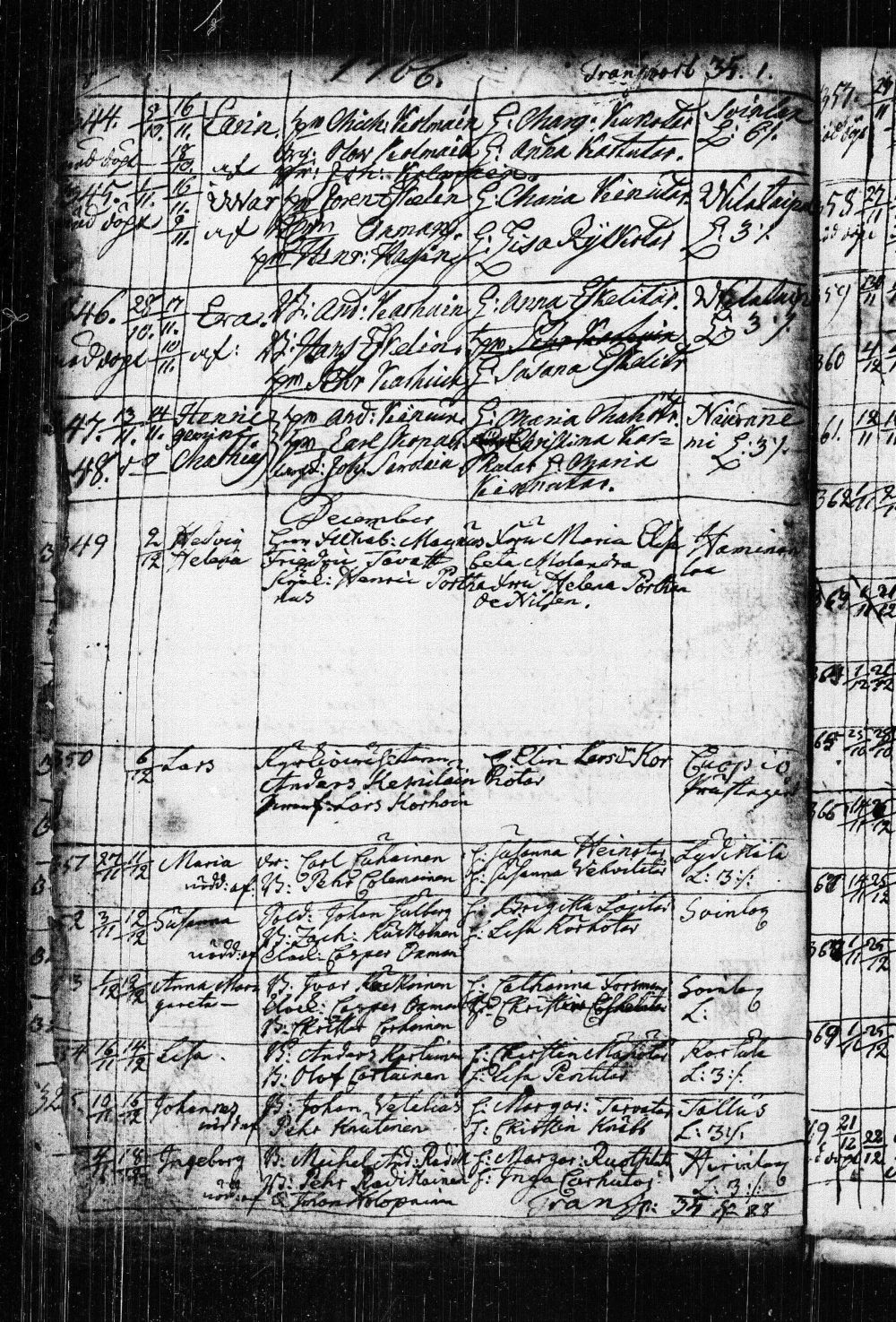 [ kuvat/469.jpg ]