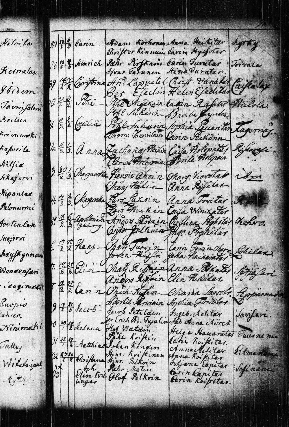 [ kuvat/93.jpg ]
