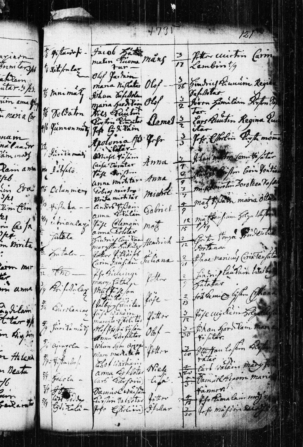 [ kuvat/161.jpg ]