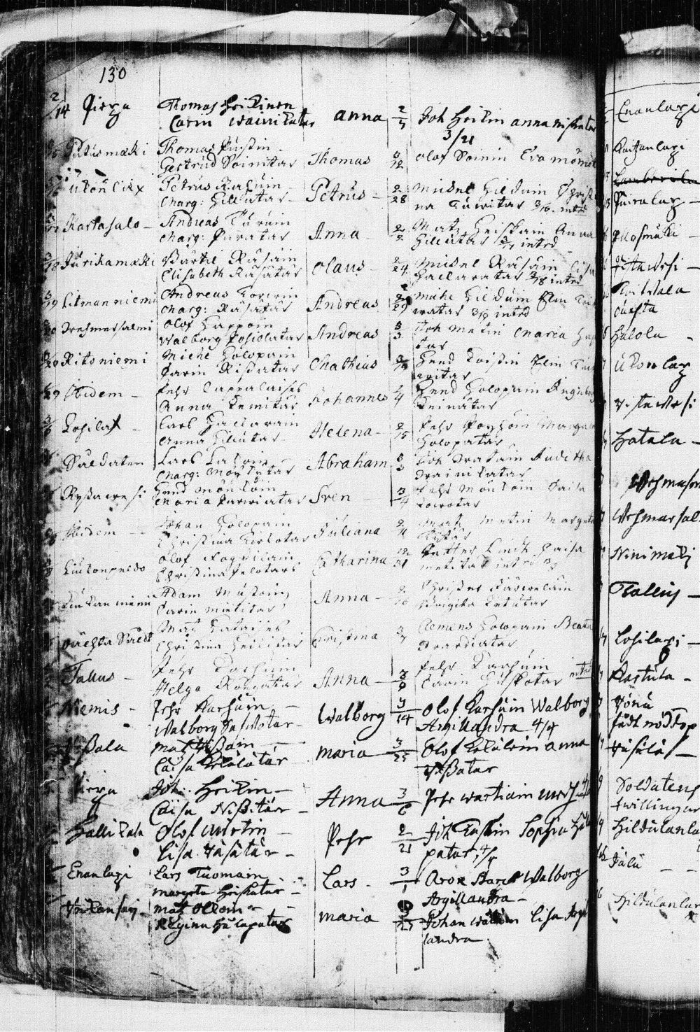 [ kuvat/167.jpg ]