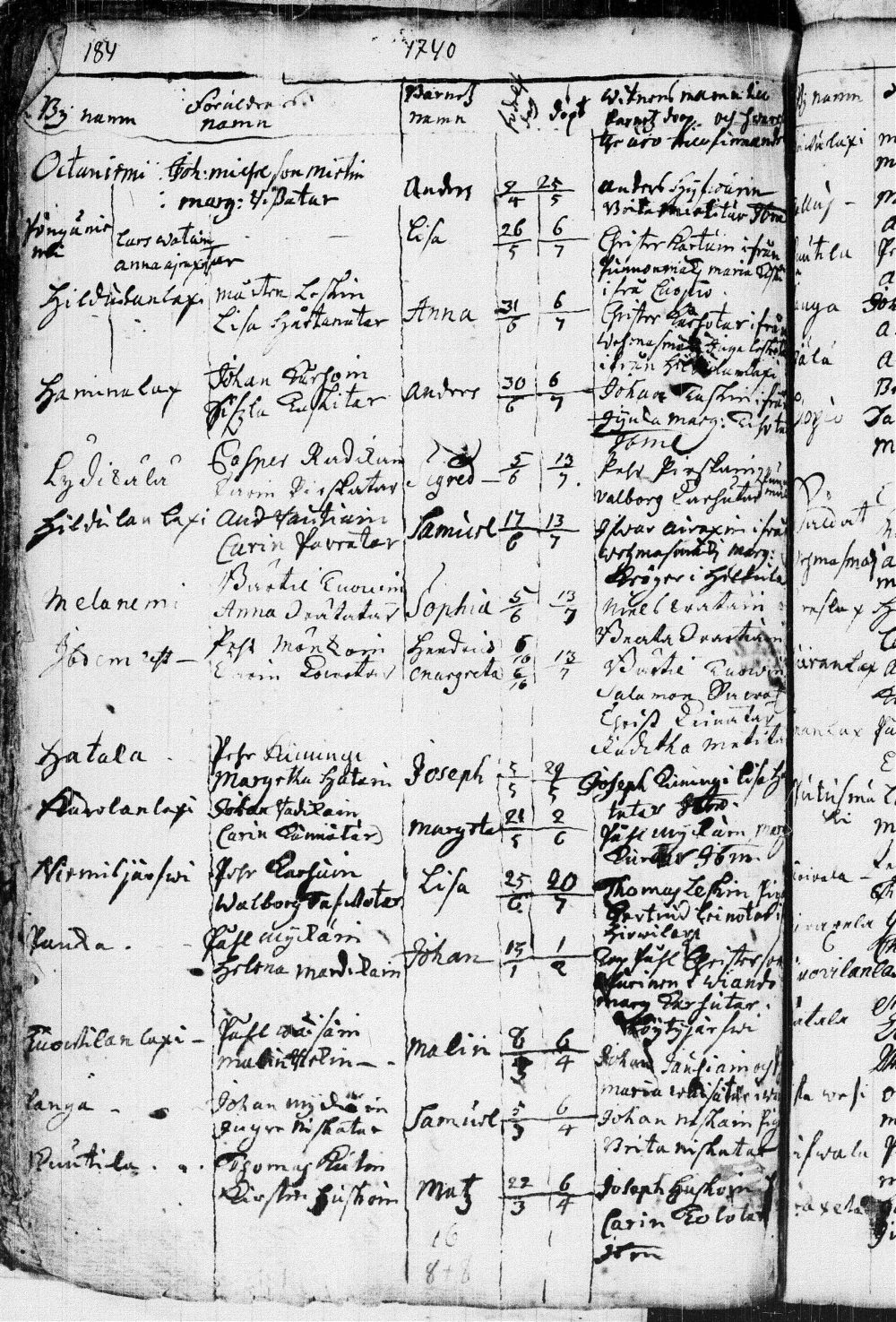 [ kuvat/221.jpg ]