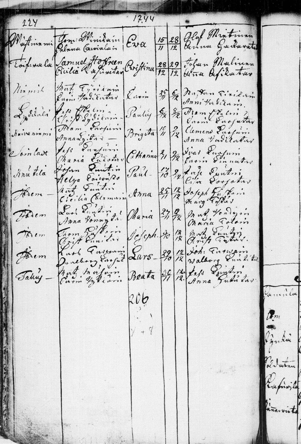 [ kuvat/261.jpg ]