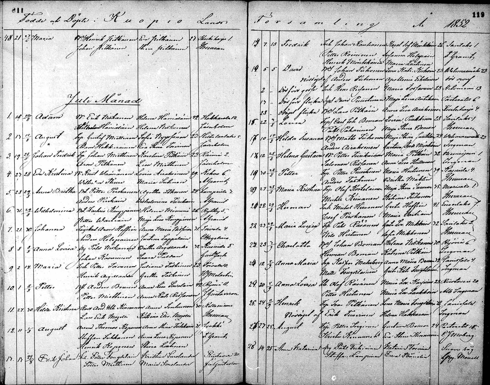[ kuvat/119.jpg ]