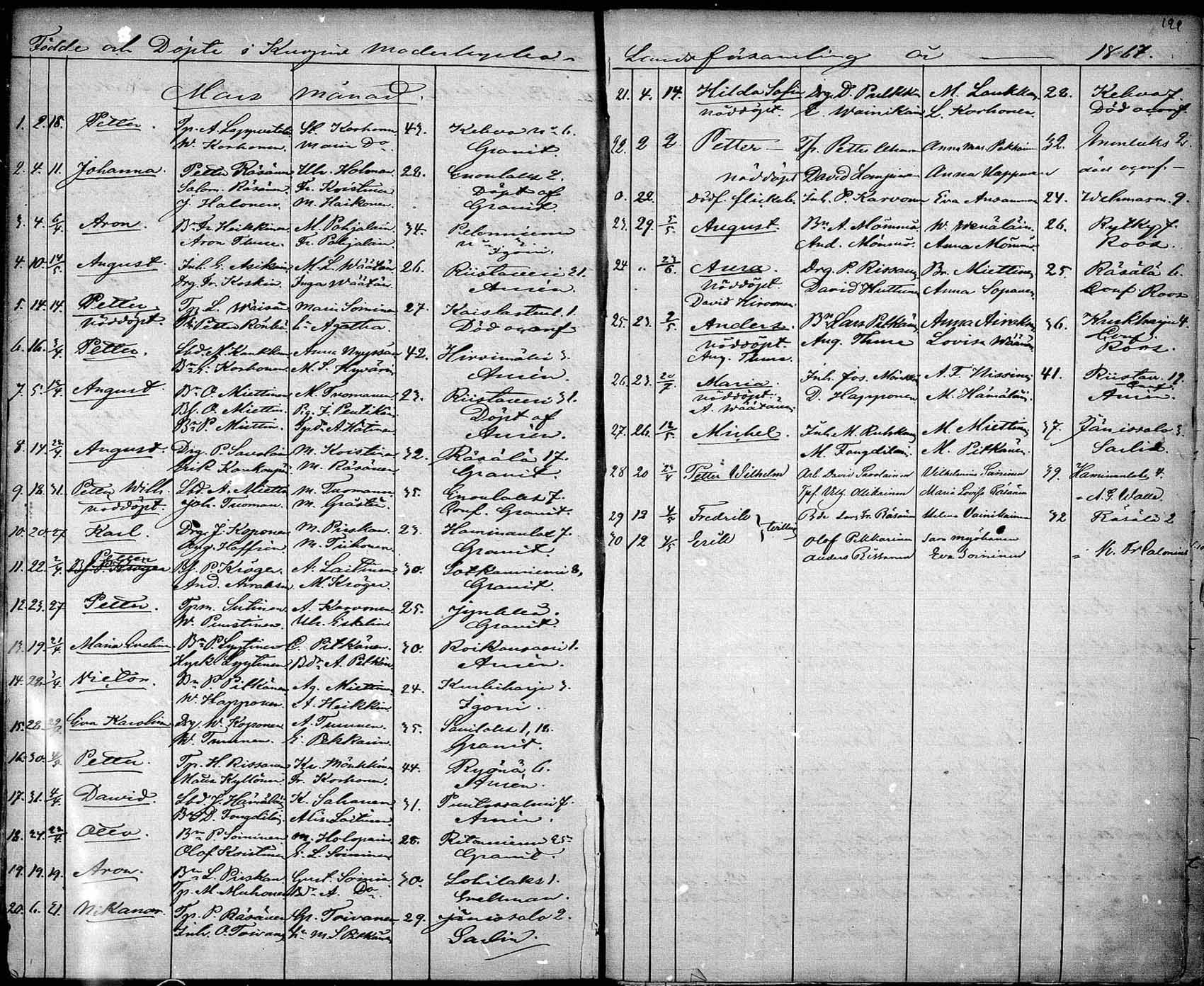 [ kuvat/199.jpg ]