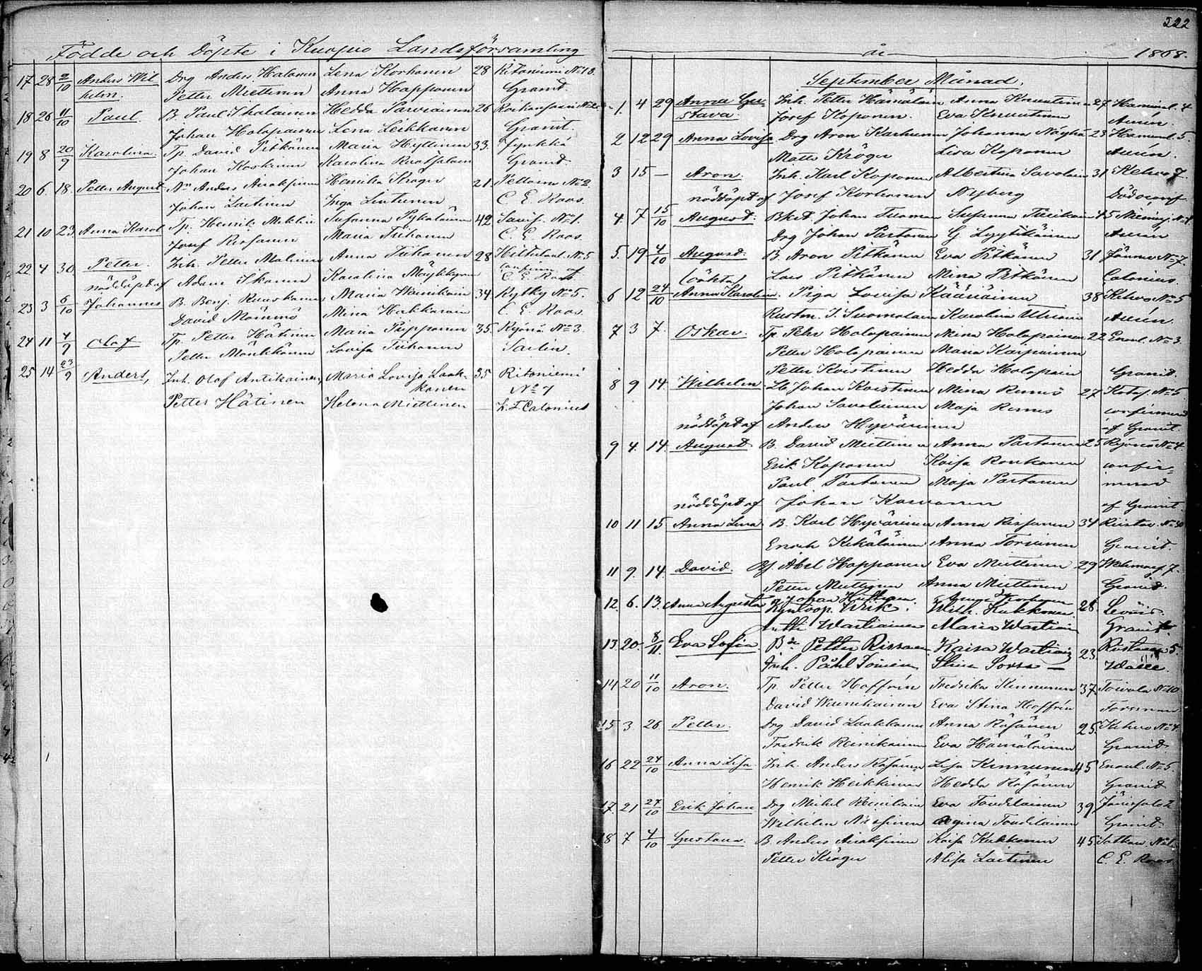 [ kuvat/222.jpg ]