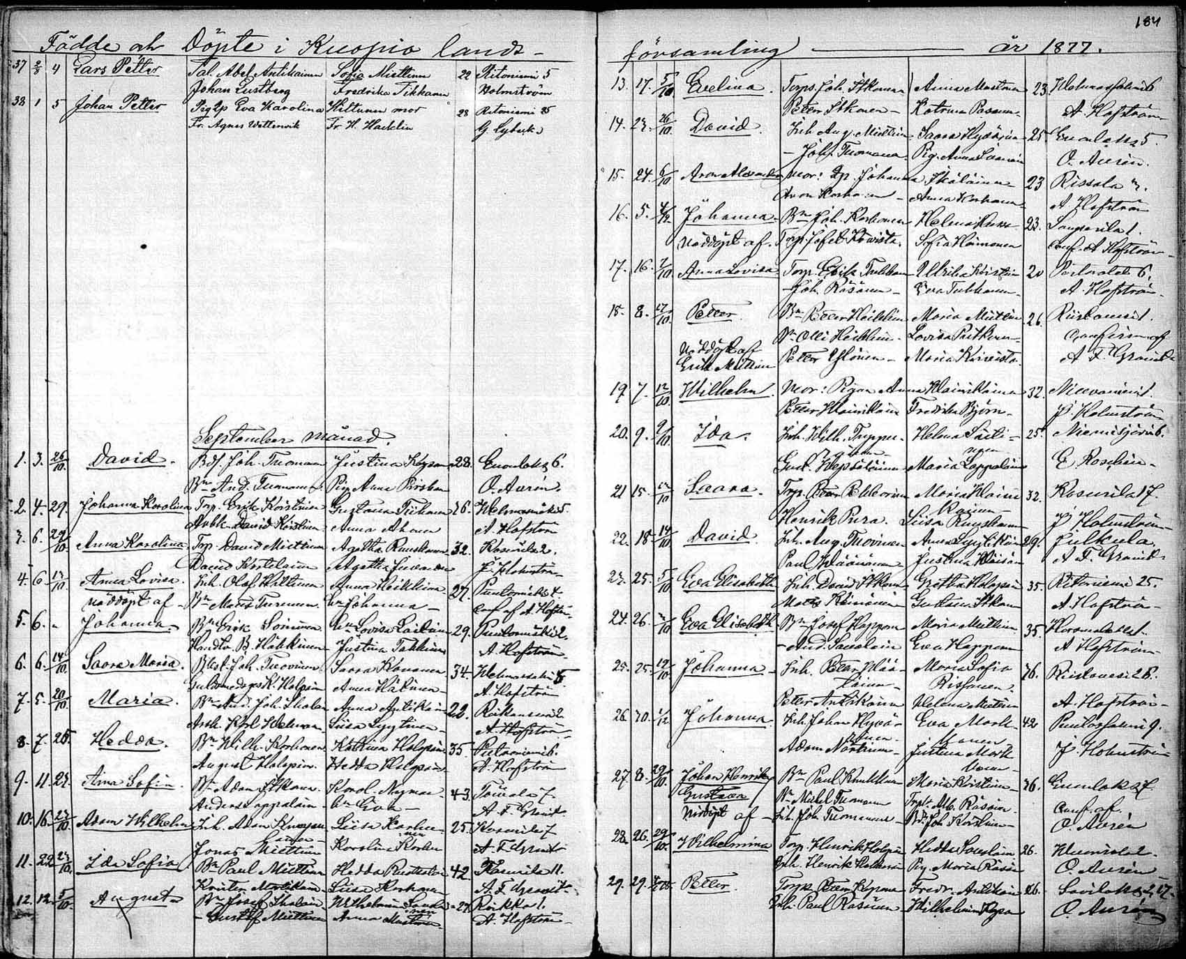 [ kuvat/177.jpg ]