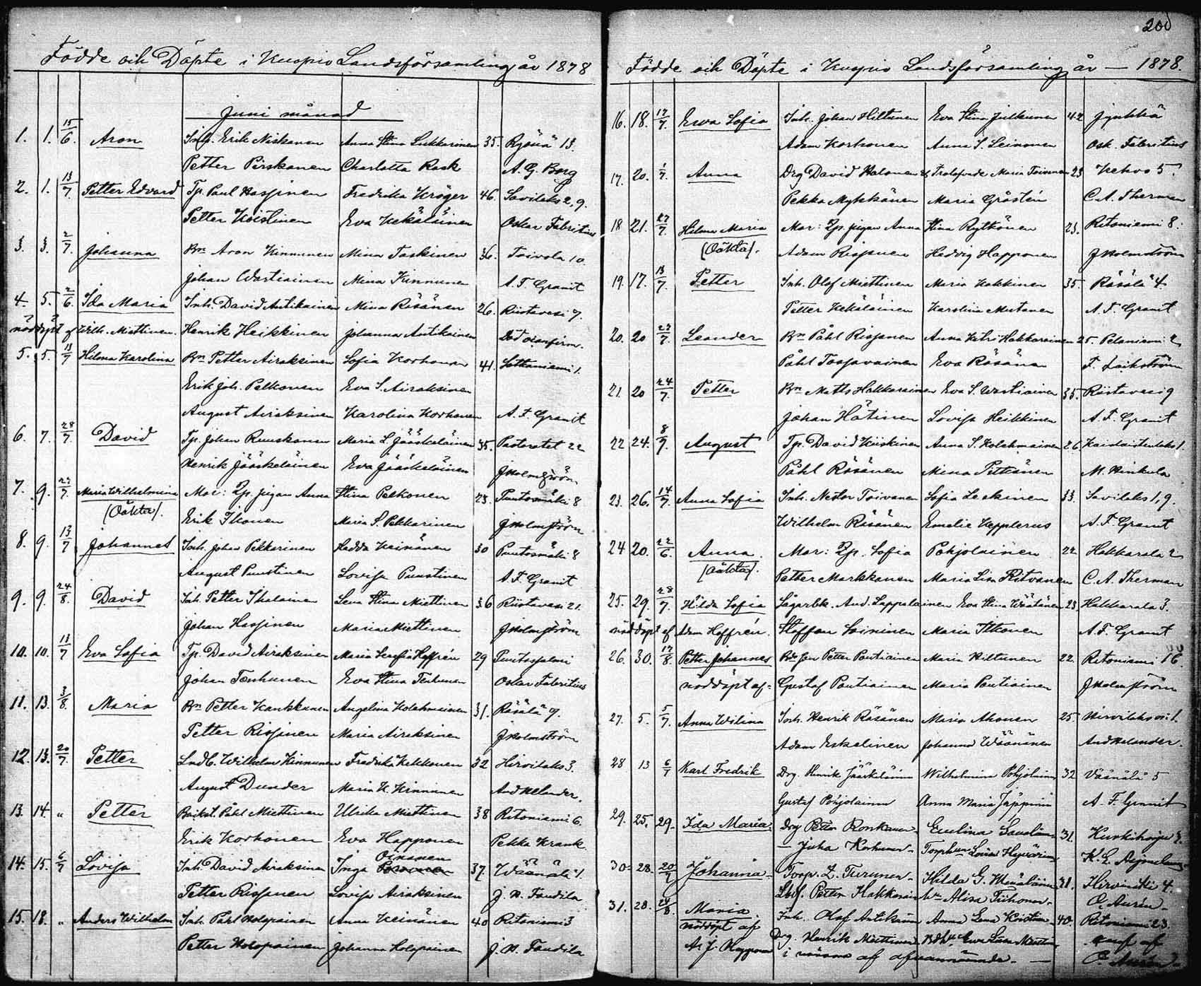 [ kuvat/193.jpg ]