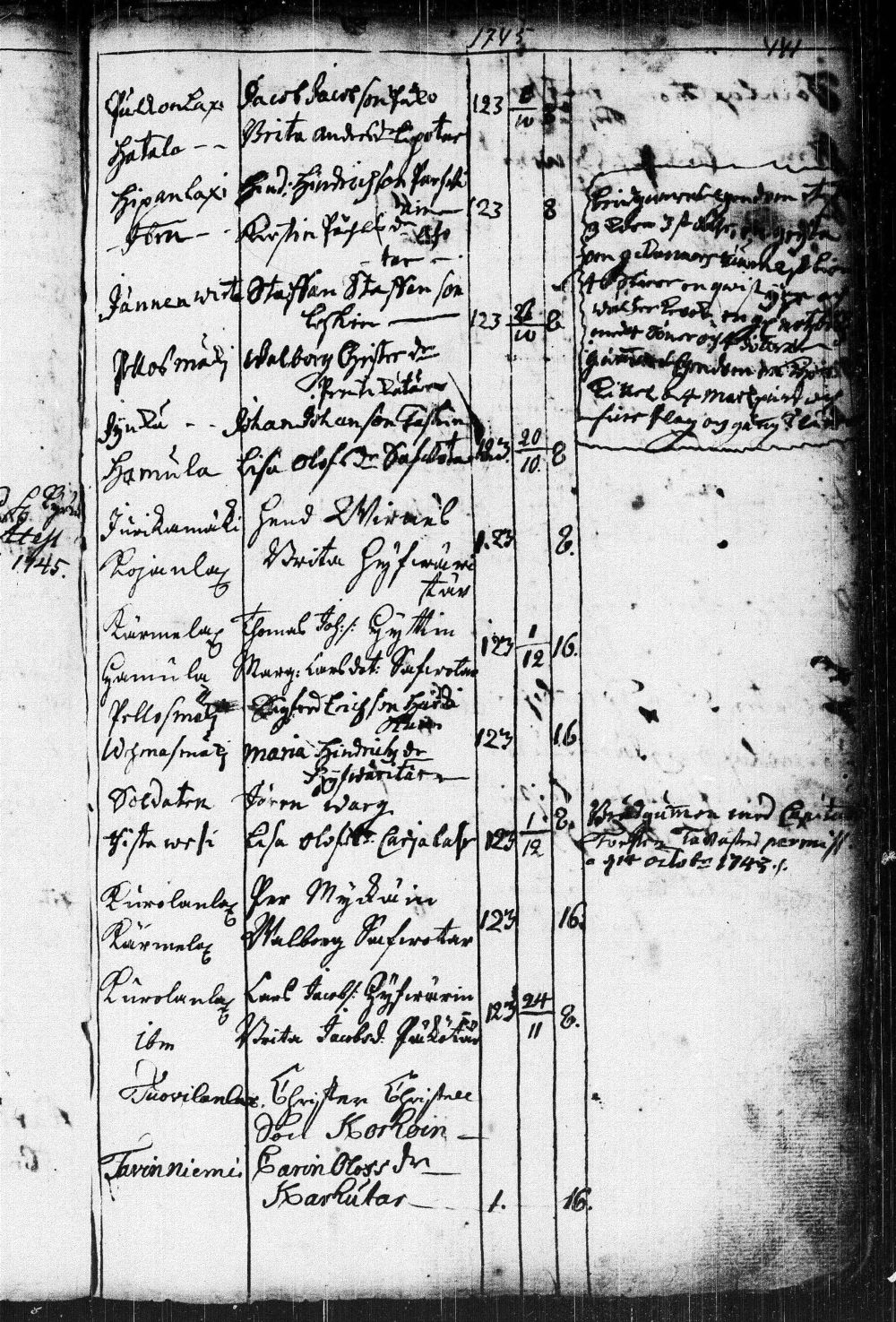 [ kuvat/91.jpg ]