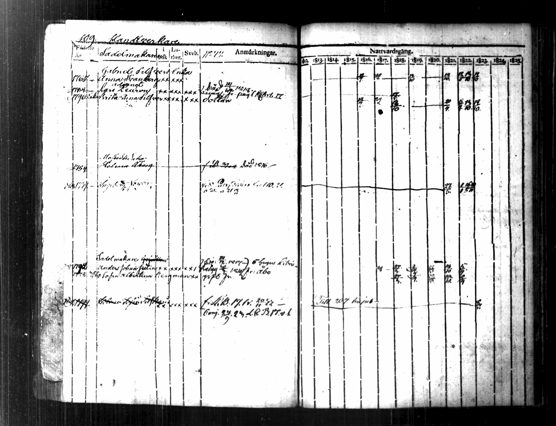 [ kuvat/122.jpg ]