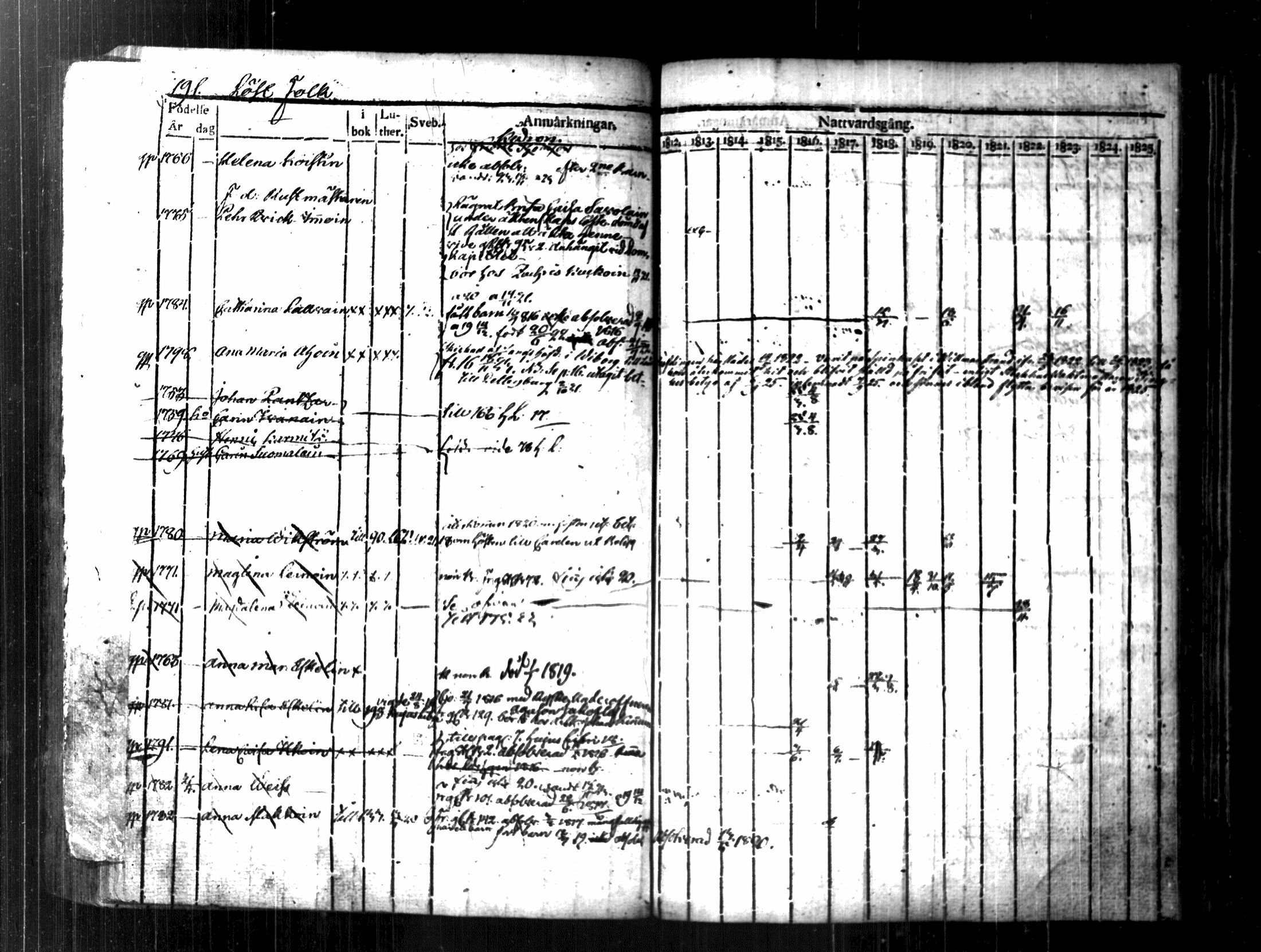 [ kuvat/212.jpg ]