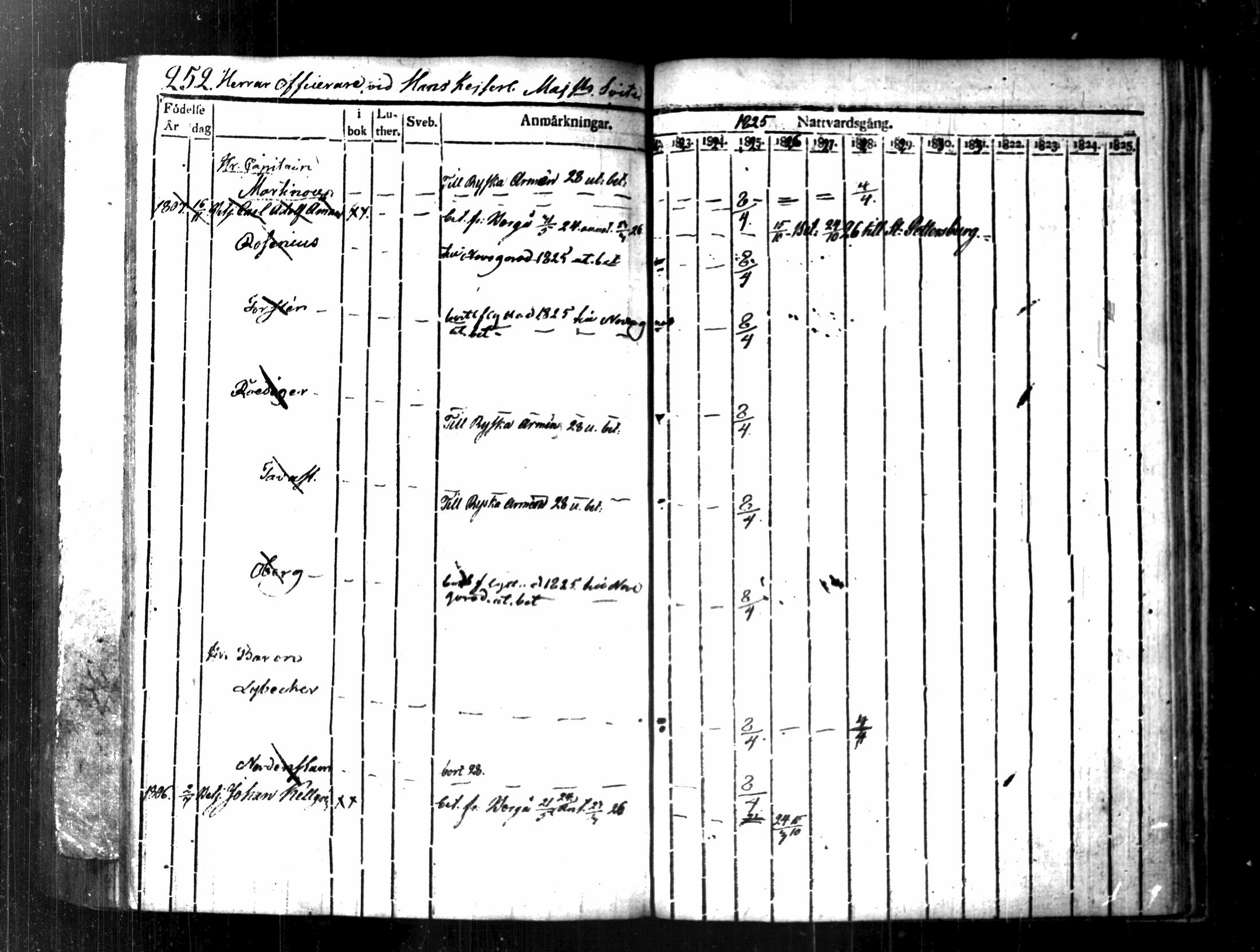 [ kuvat/275.jpg ]
