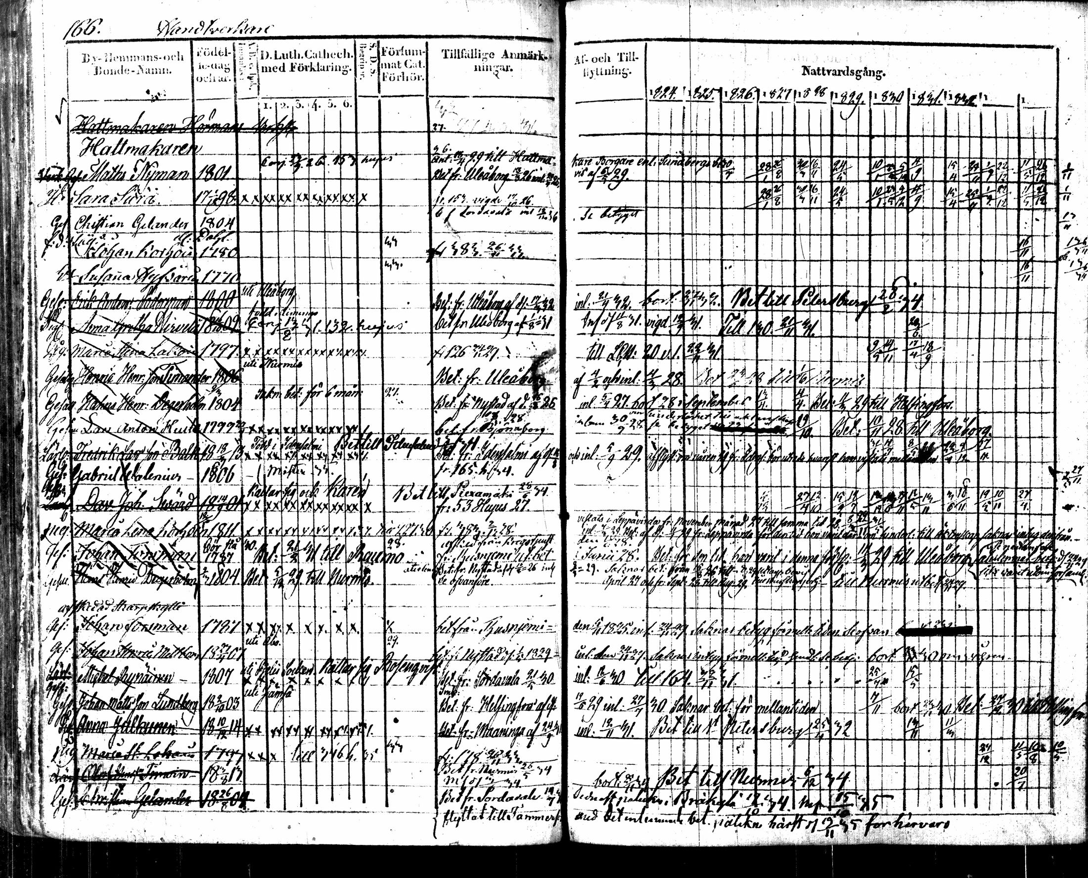 [ kuvat/195.jpg ]