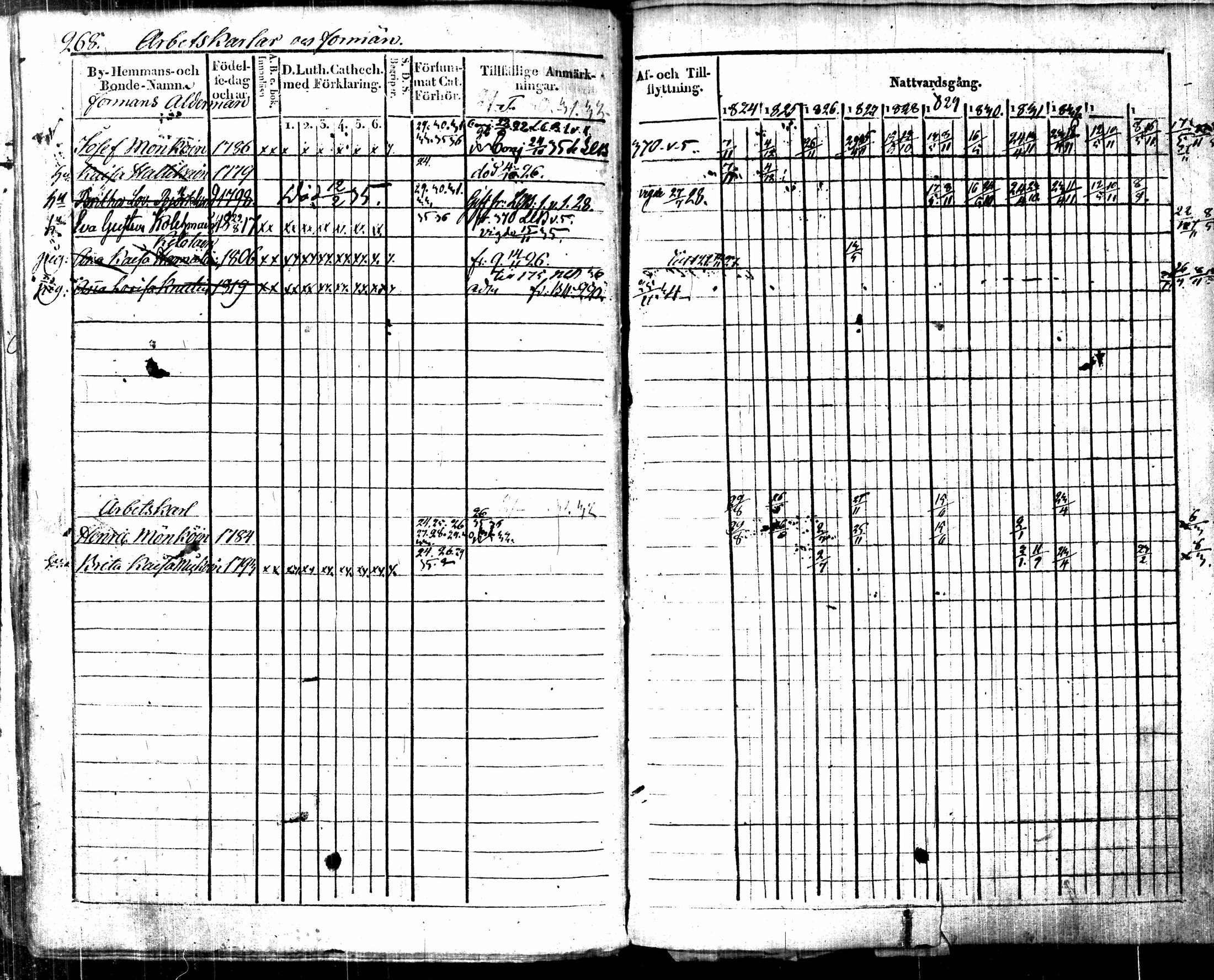 [ kuvat/310.jpg ]