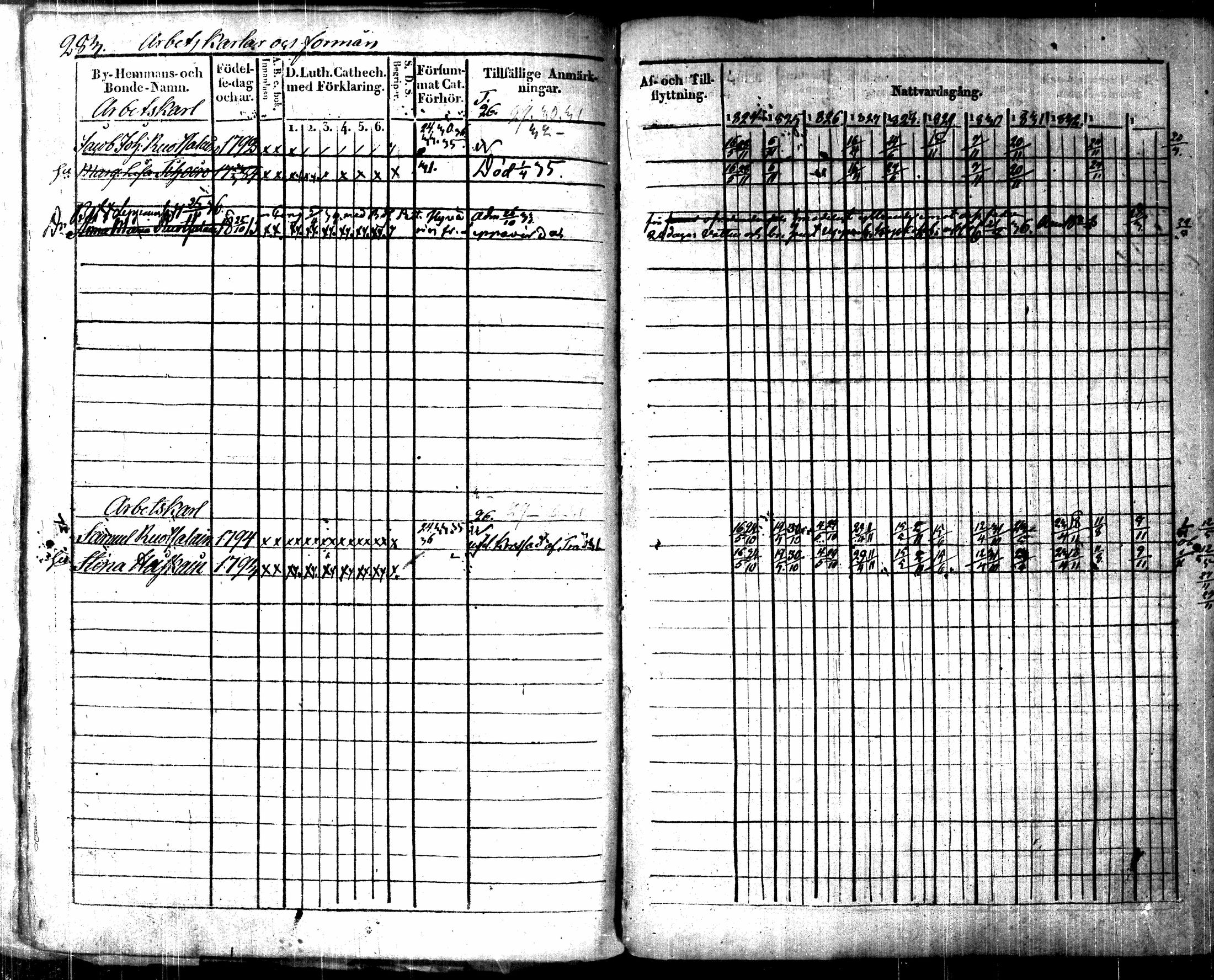[ kuvat/325.jpg ]