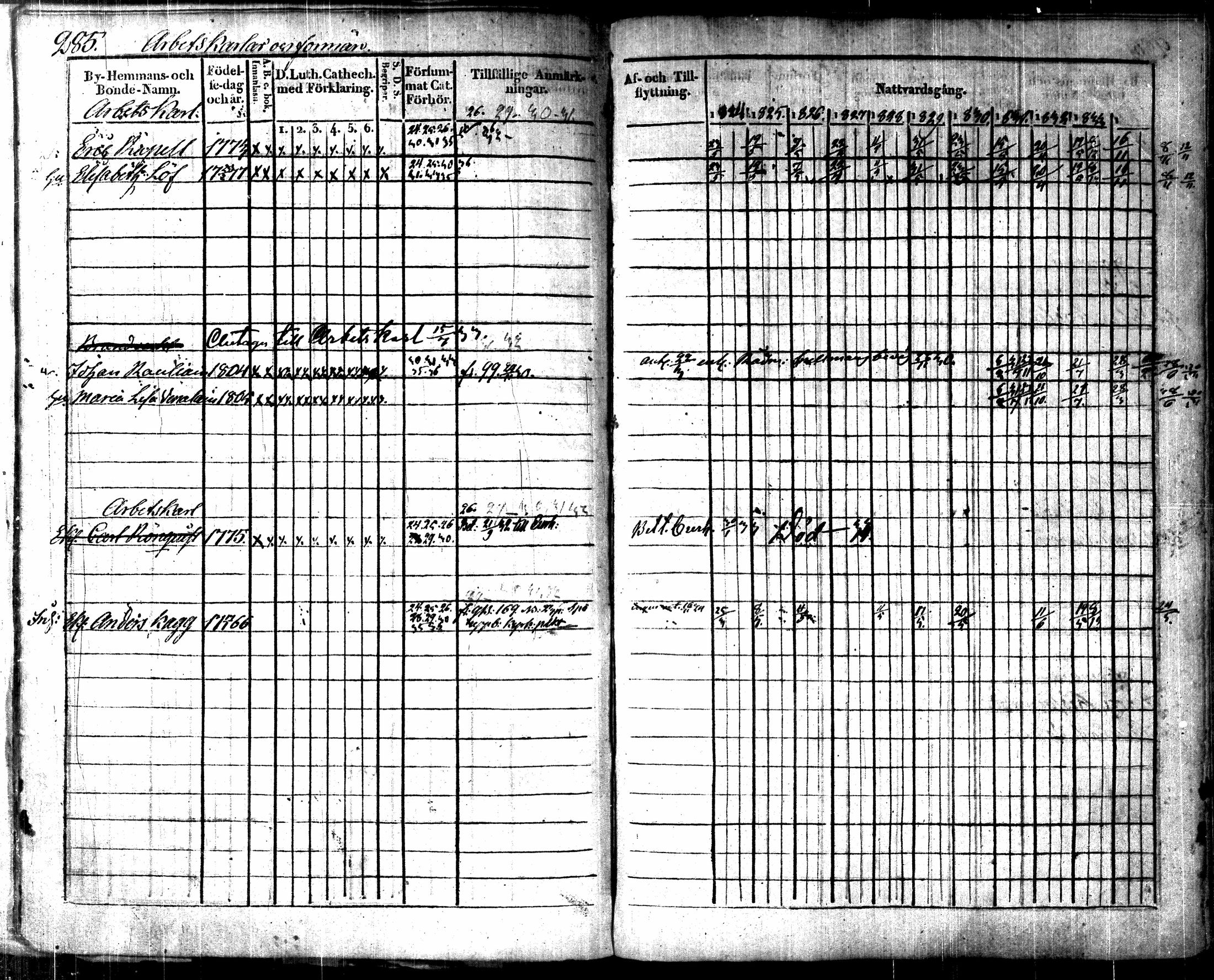 [ kuvat/327.jpg ]