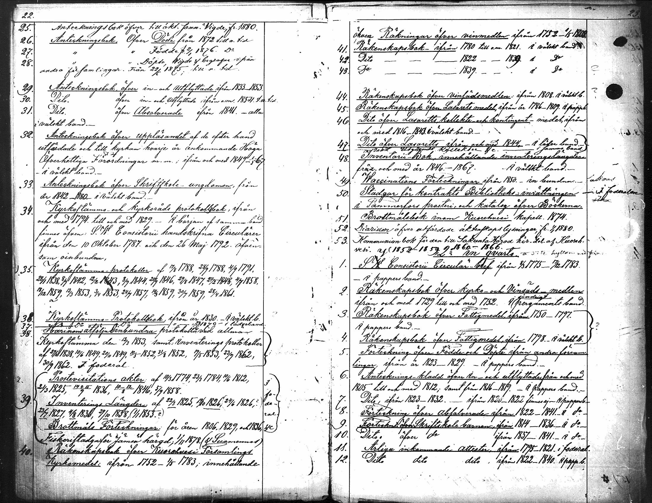 [ kuvat/118.jpg ]