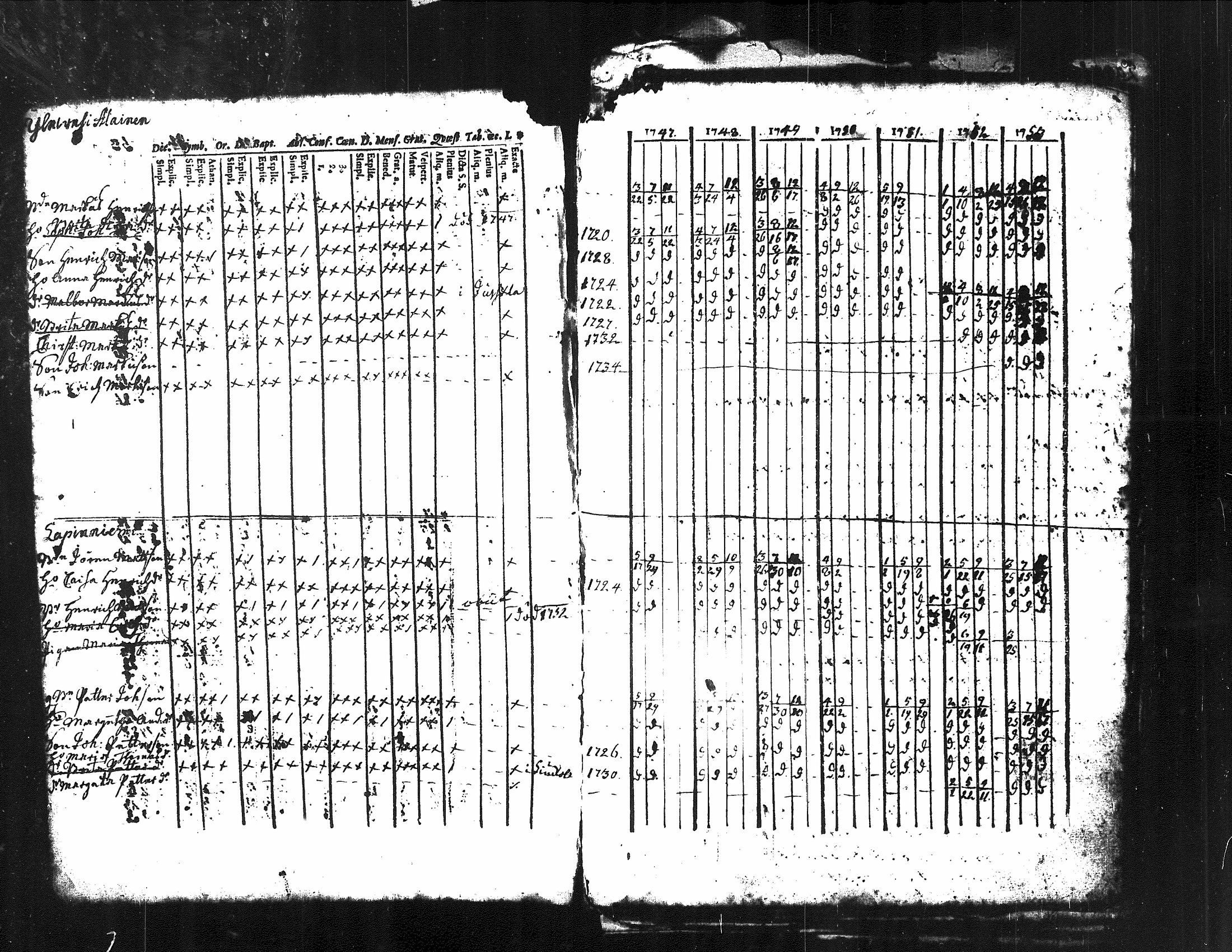 [ kuvat/40.jpg ]