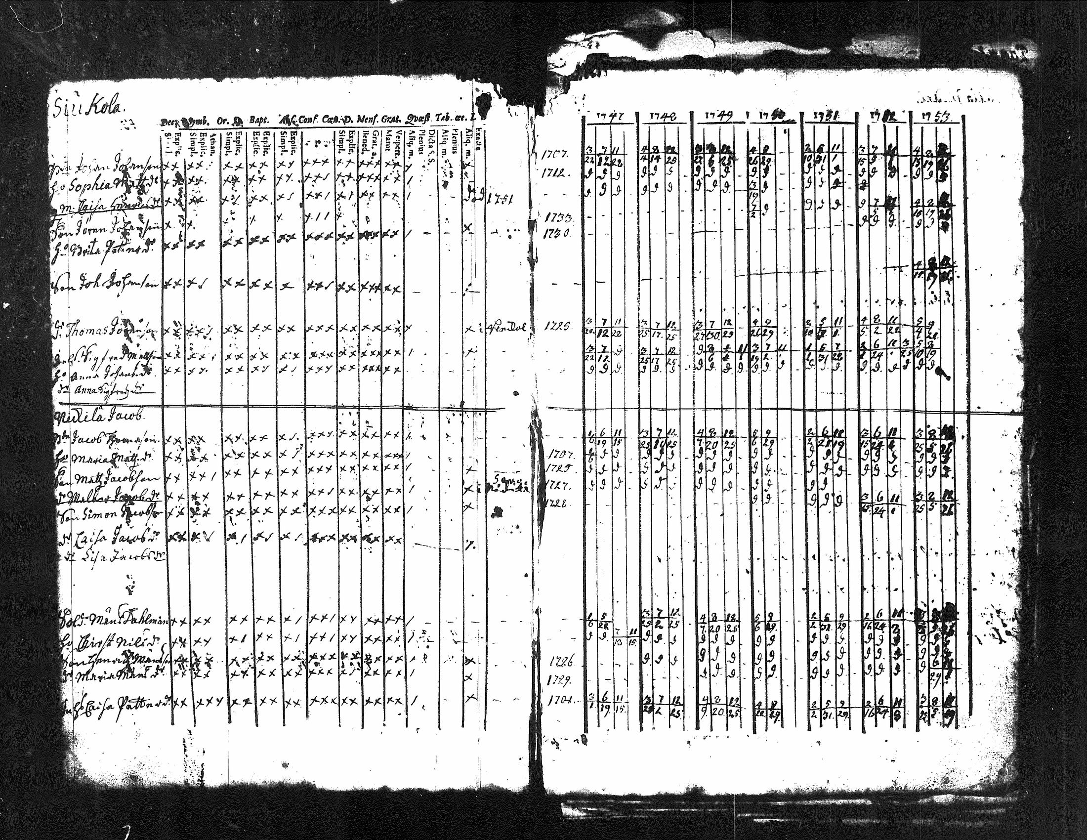 [ kuvat/43.jpg ]