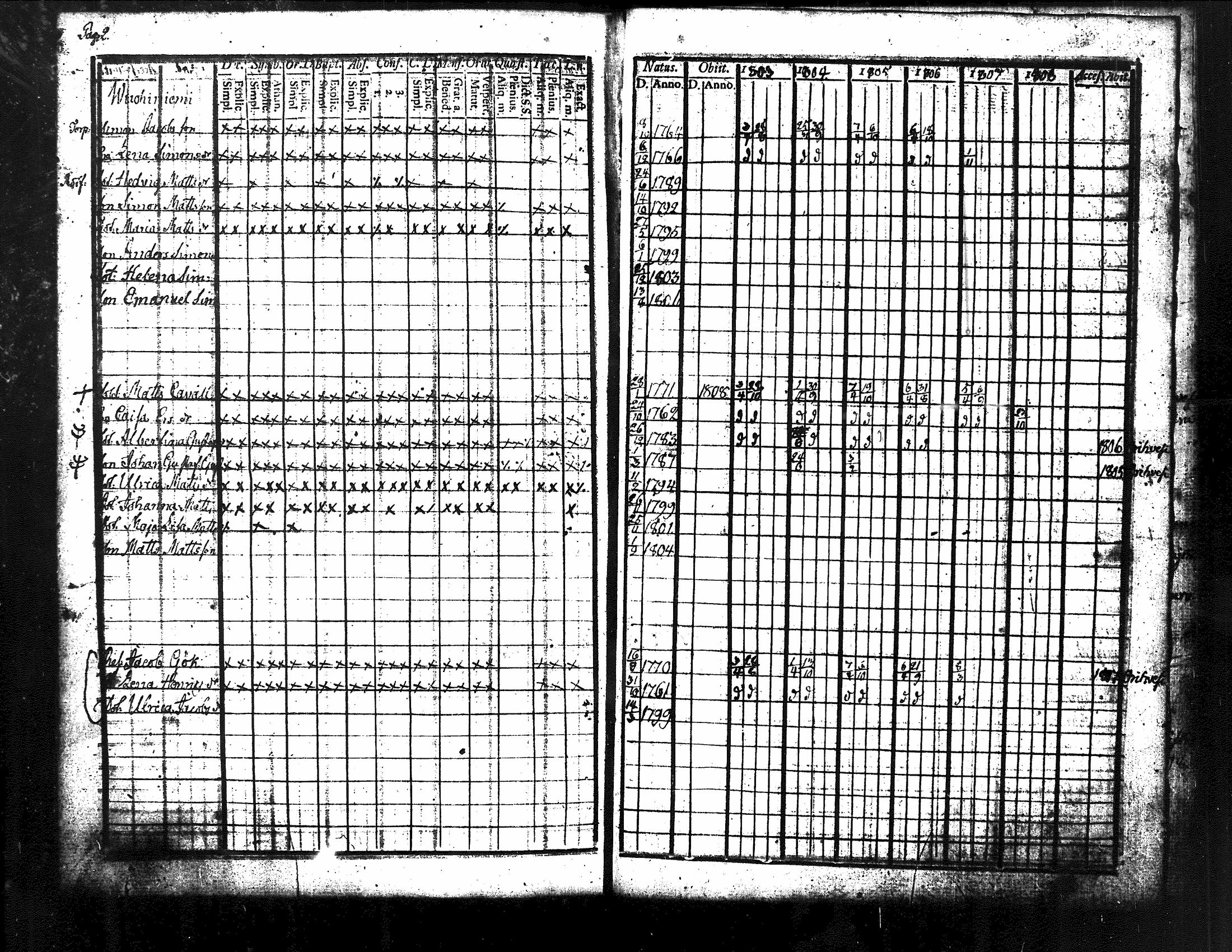 [ kuvat/205.jpg ]